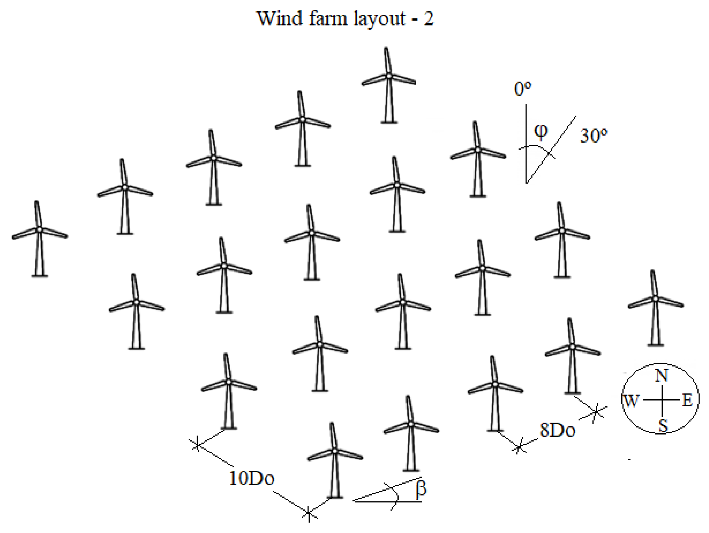 Energies 14 04291 g008