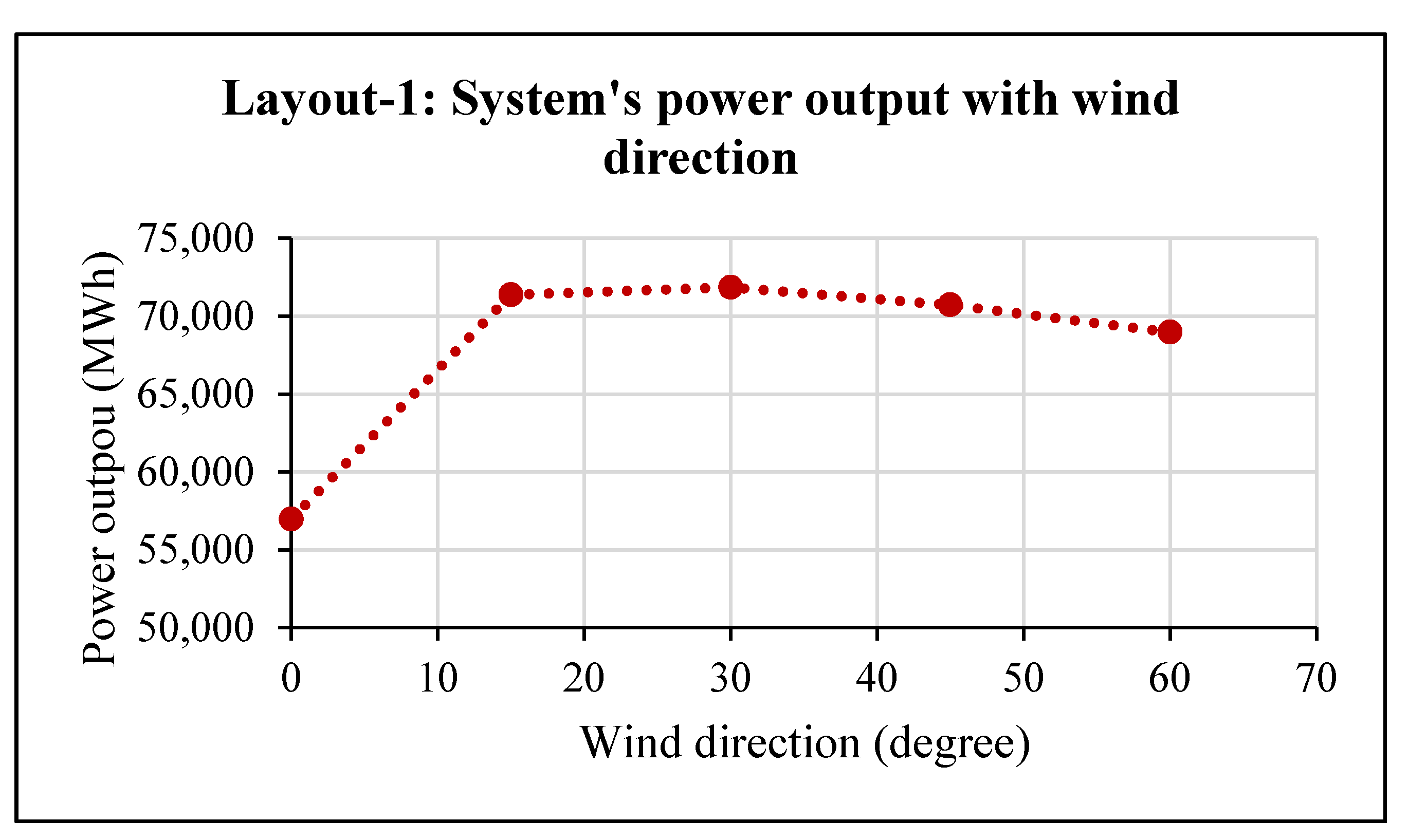 Energies 14 04291 g011