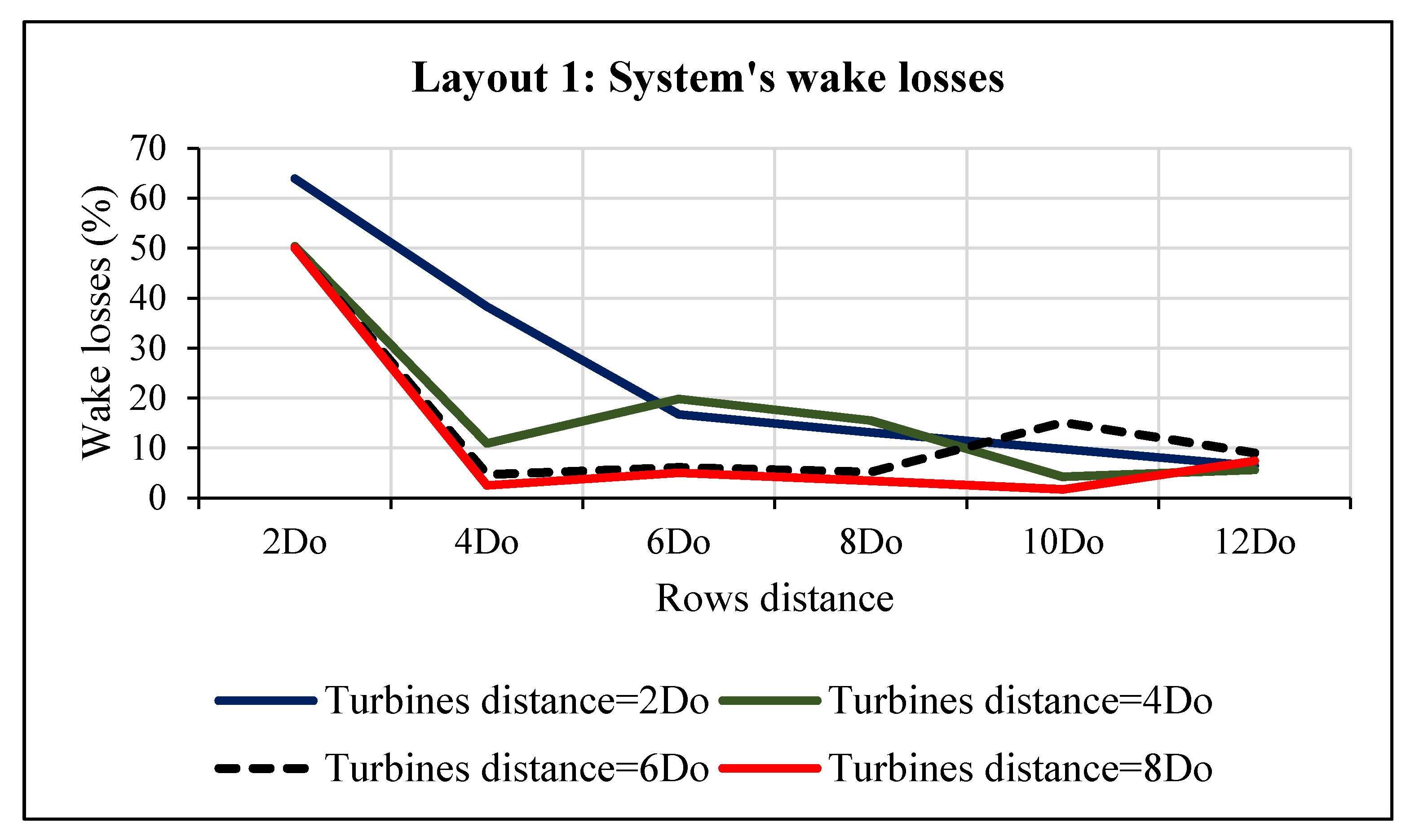 Energies 14 04291 g013