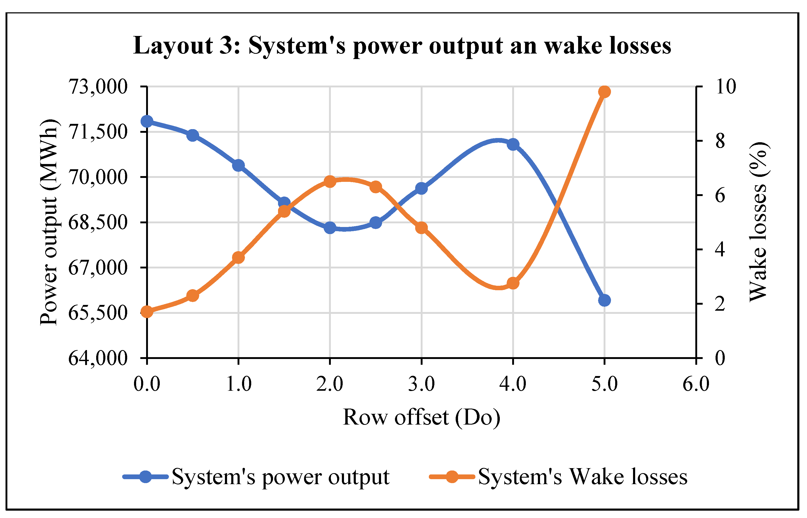 Energies 14 04291 g019