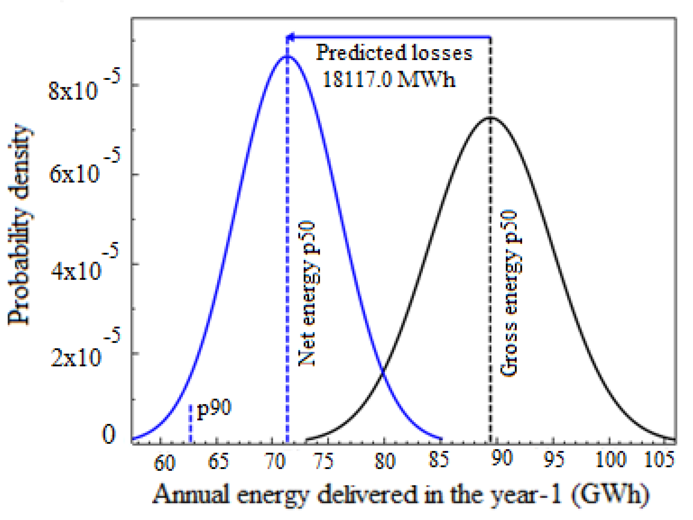 Energies 14 04291 g020
