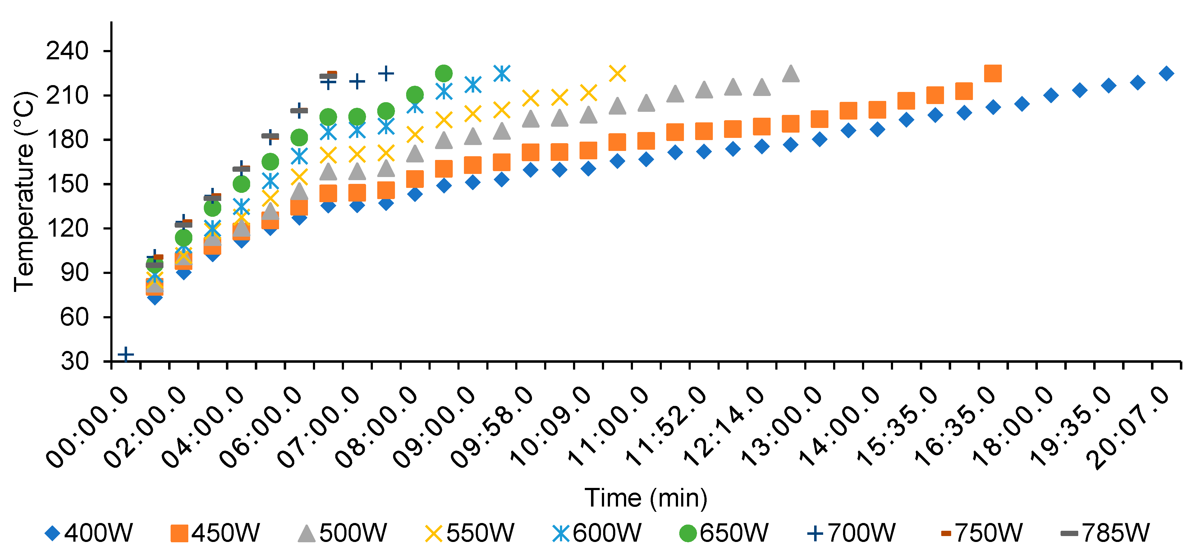 Energies 14 04298 g003