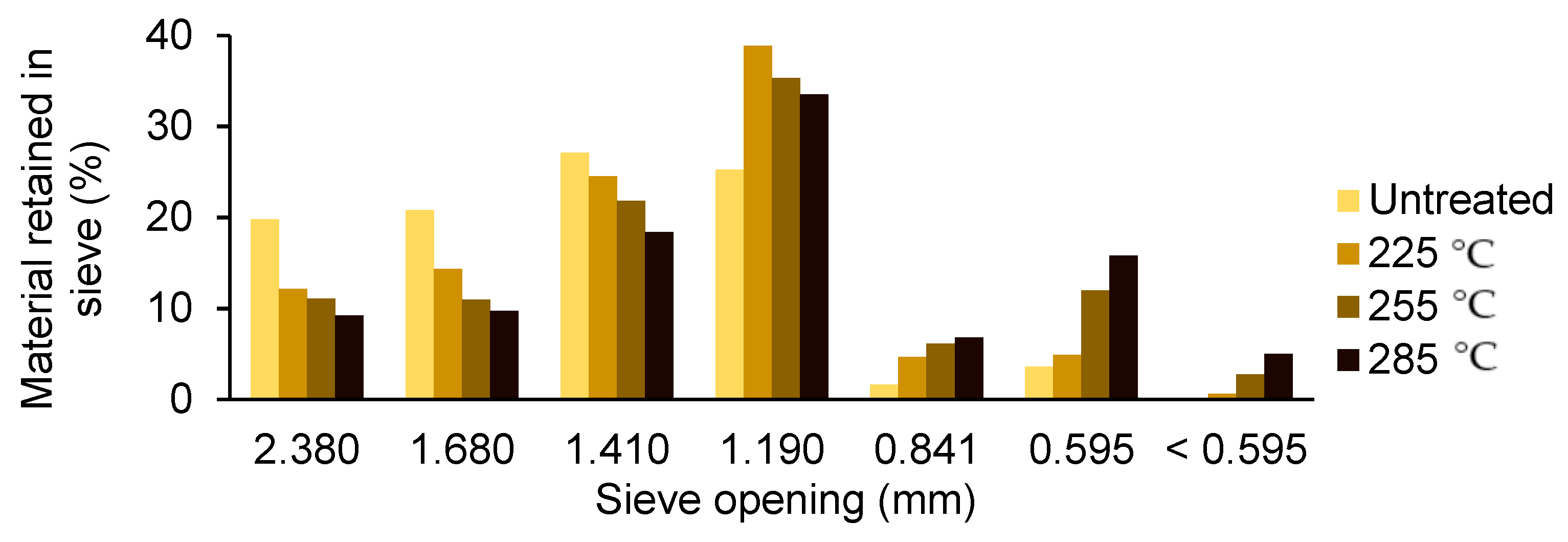 Energies 14 04298 g004