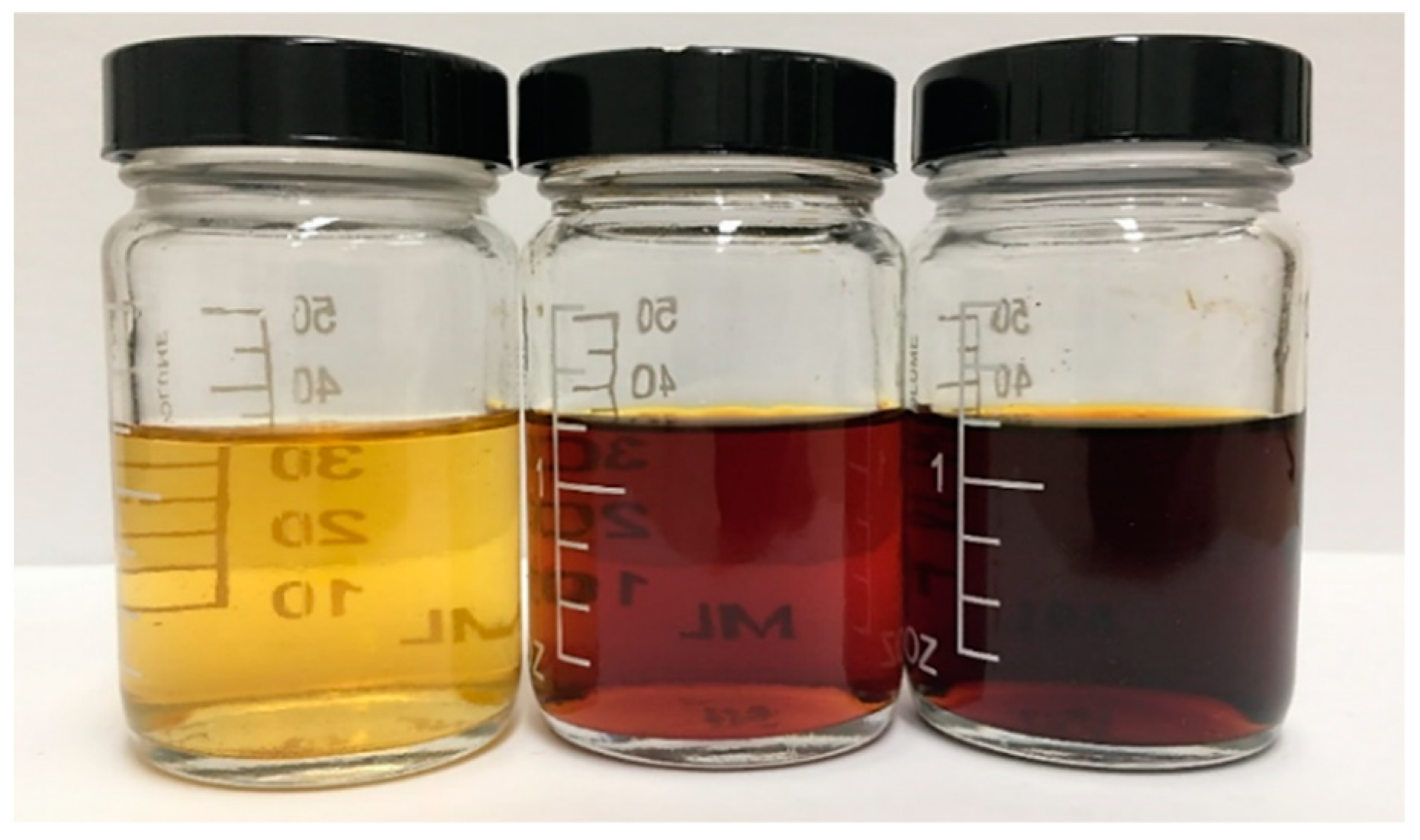 Energies 14 04298 g007