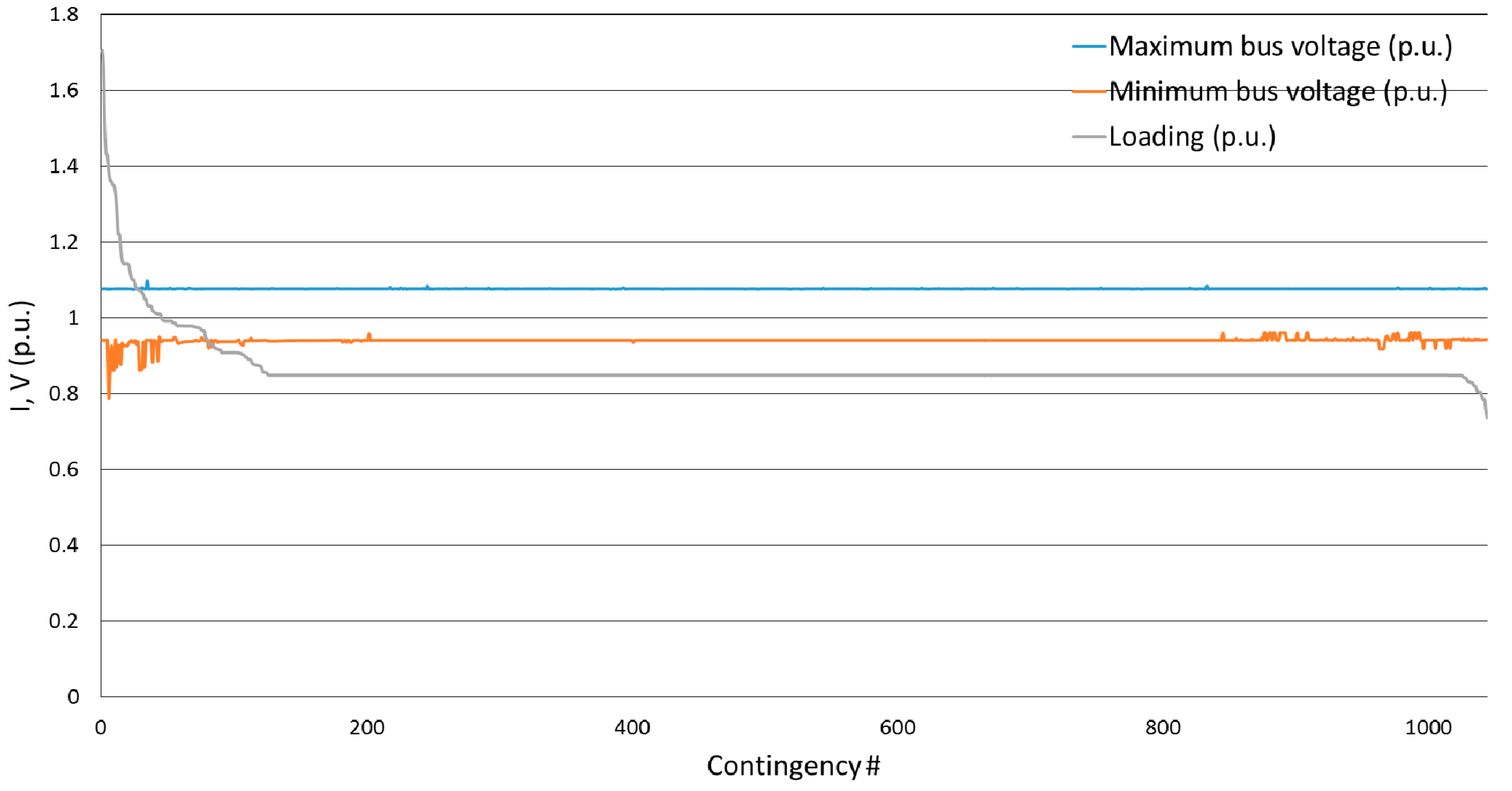 Energies 14 04303 g006