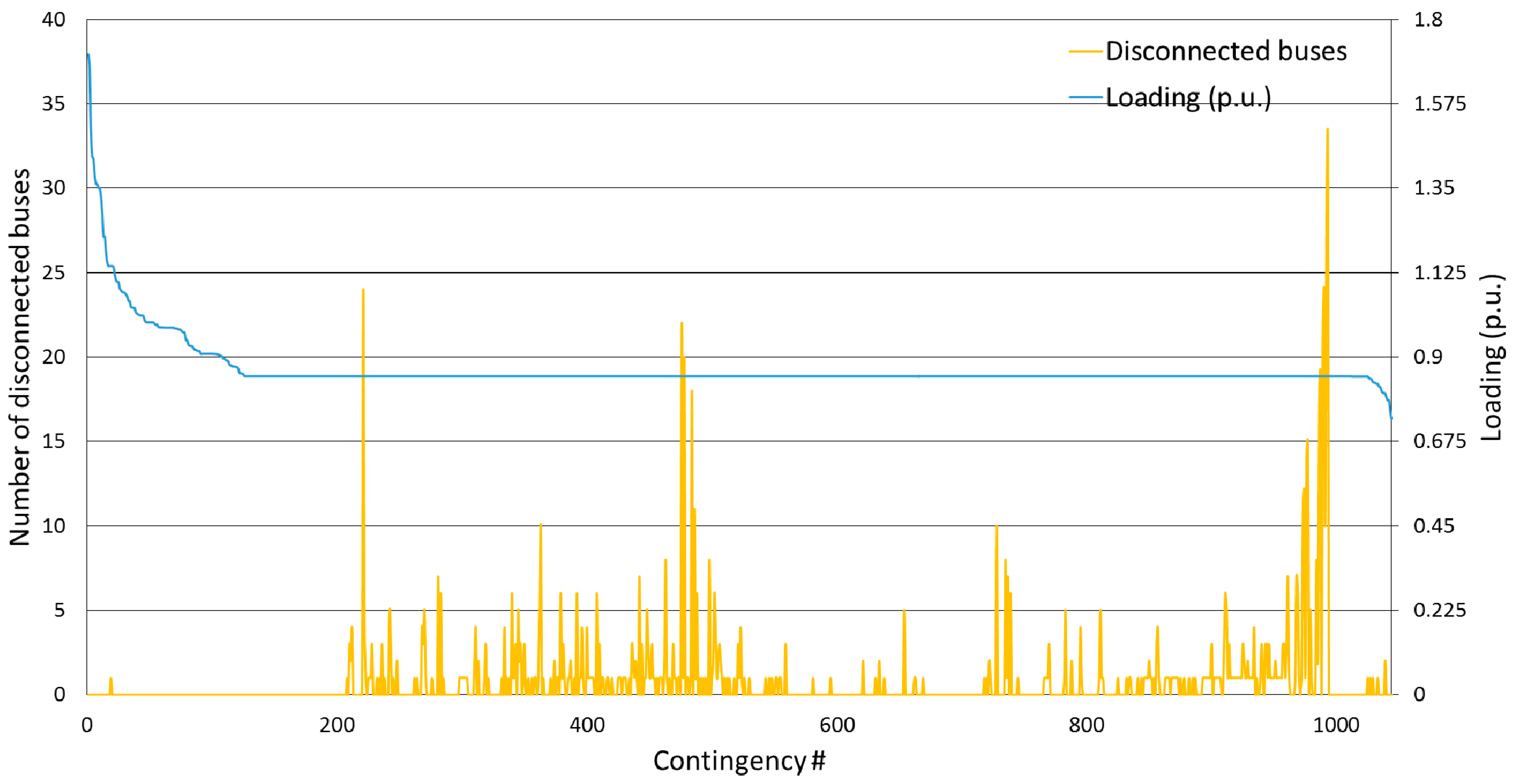Energies 14 04303 g008