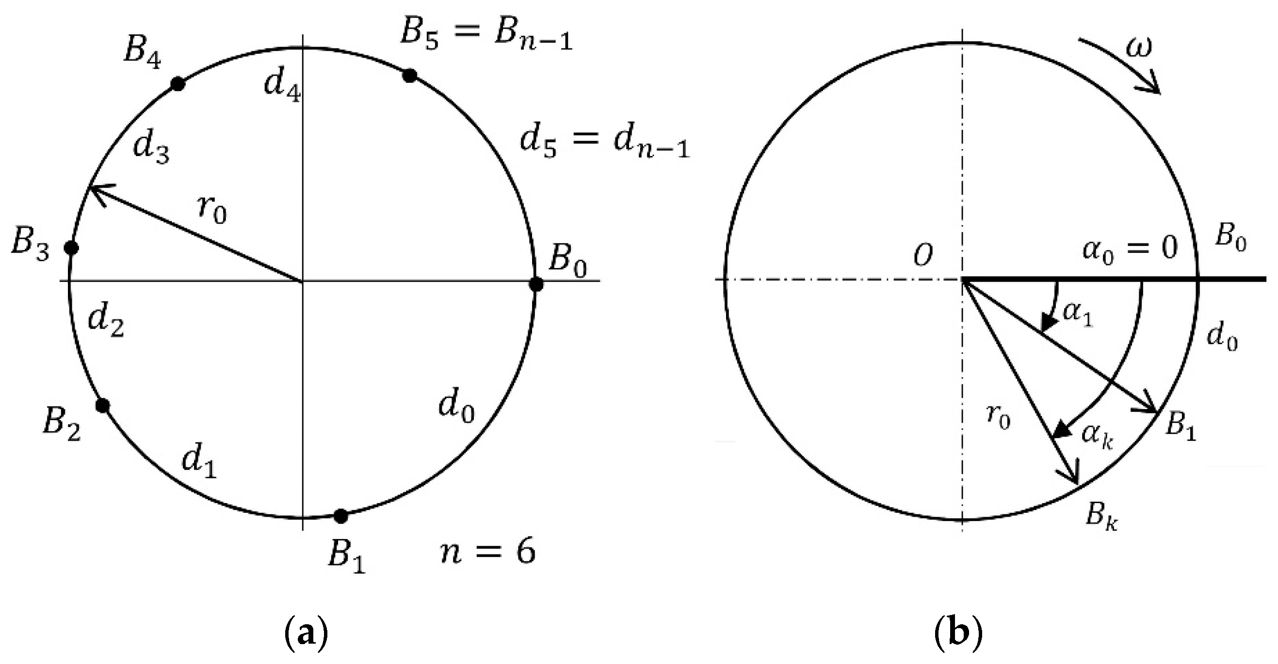 Energies 14 04309 g005