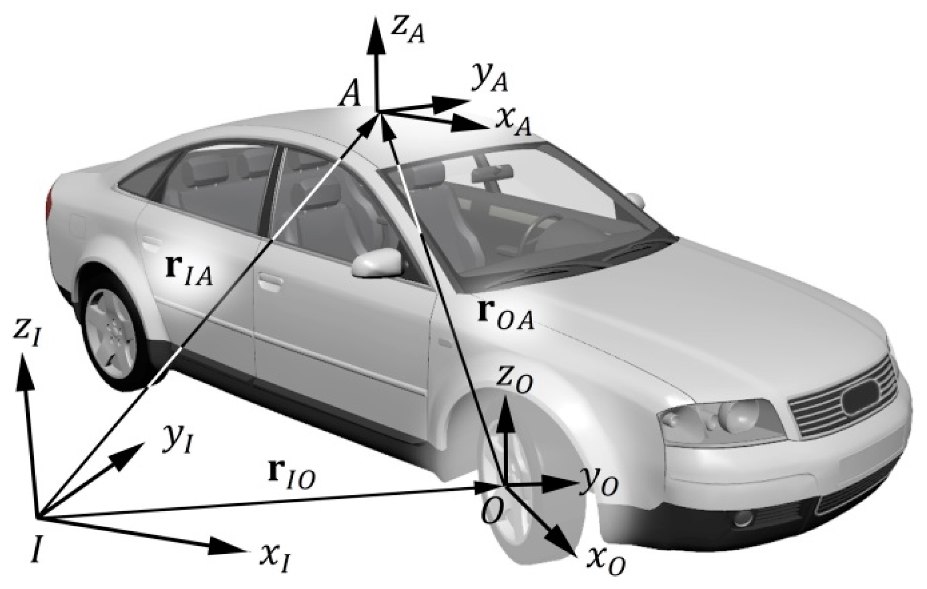 Energies 14 04309 g008