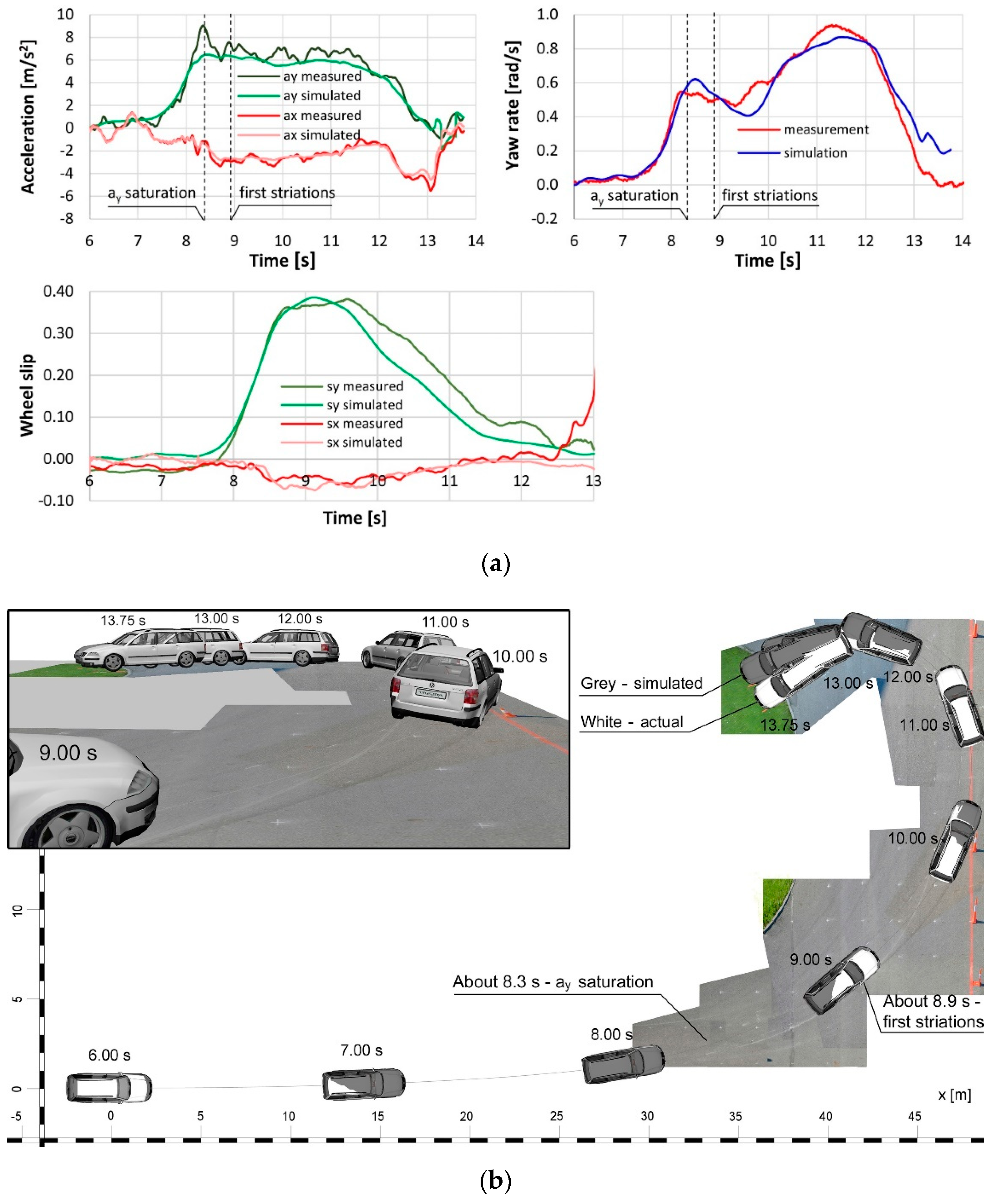 Energies 14 04309 g010