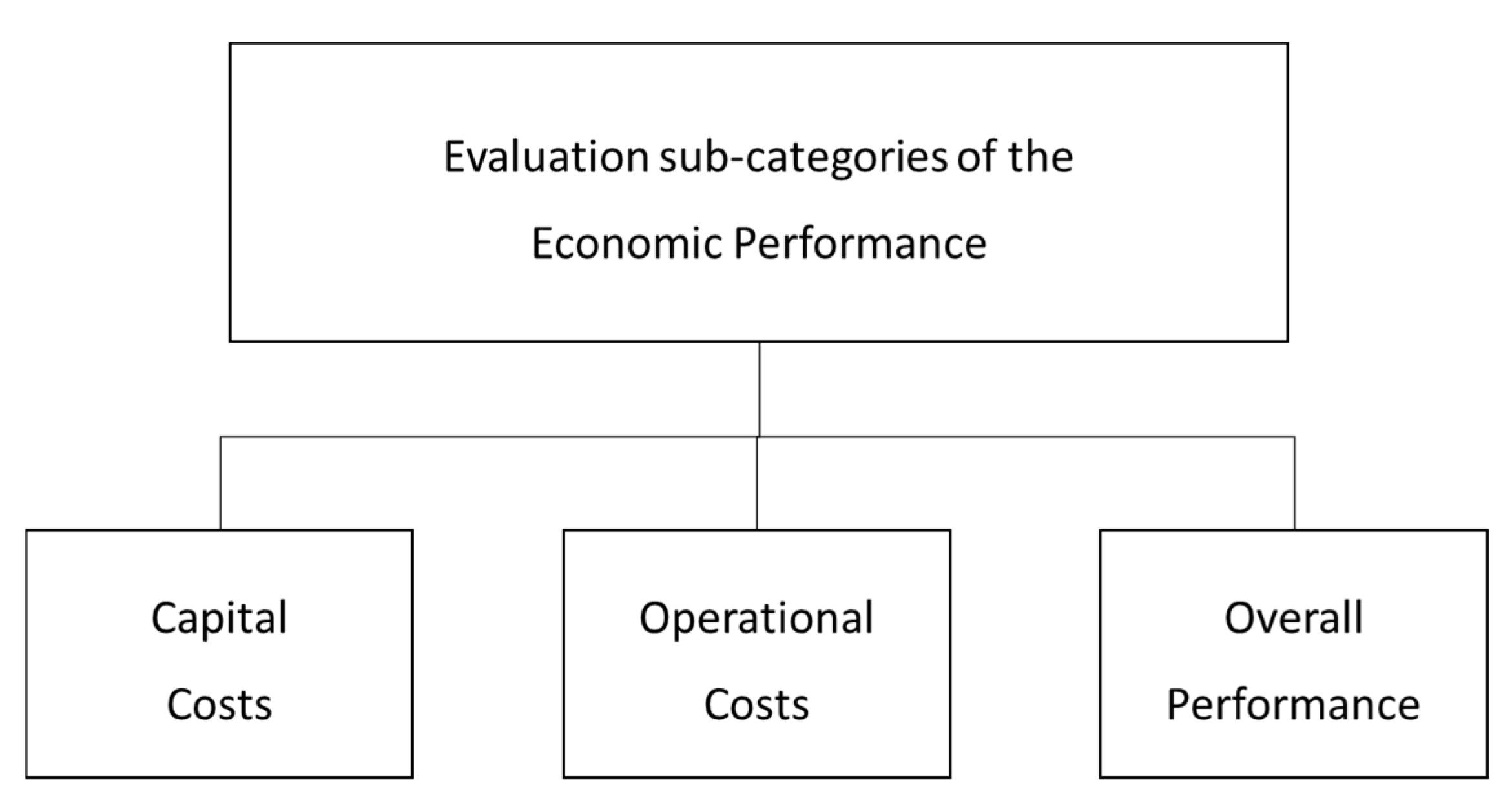 Energies 14 04314 g008