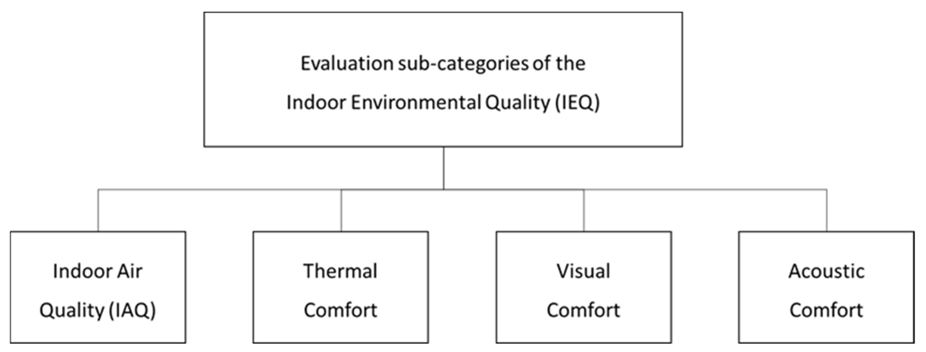 Energies 14 04314 g009