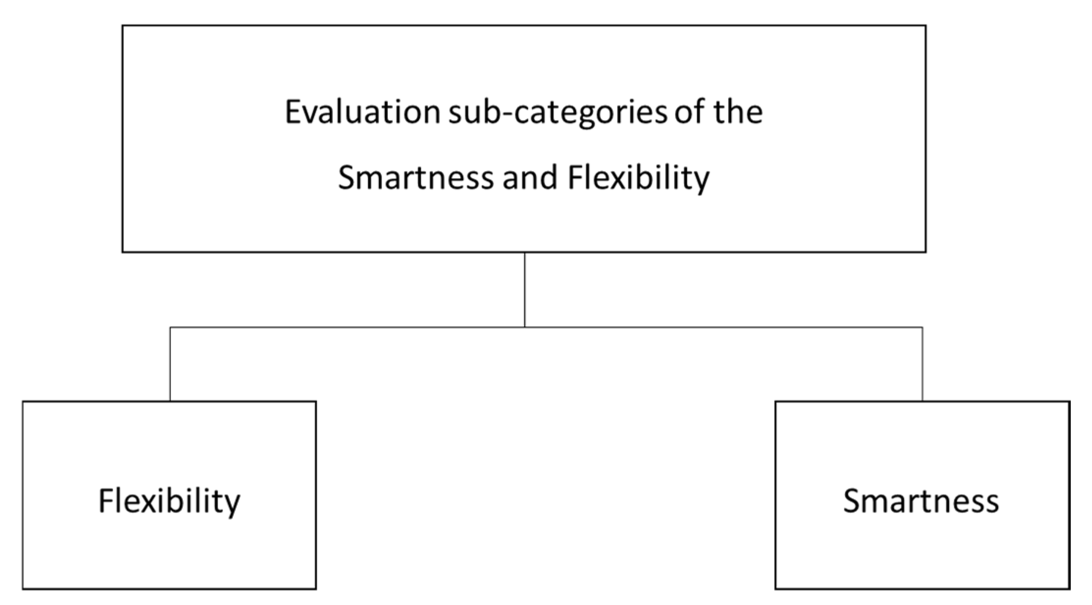 Energies 14 04314 g011