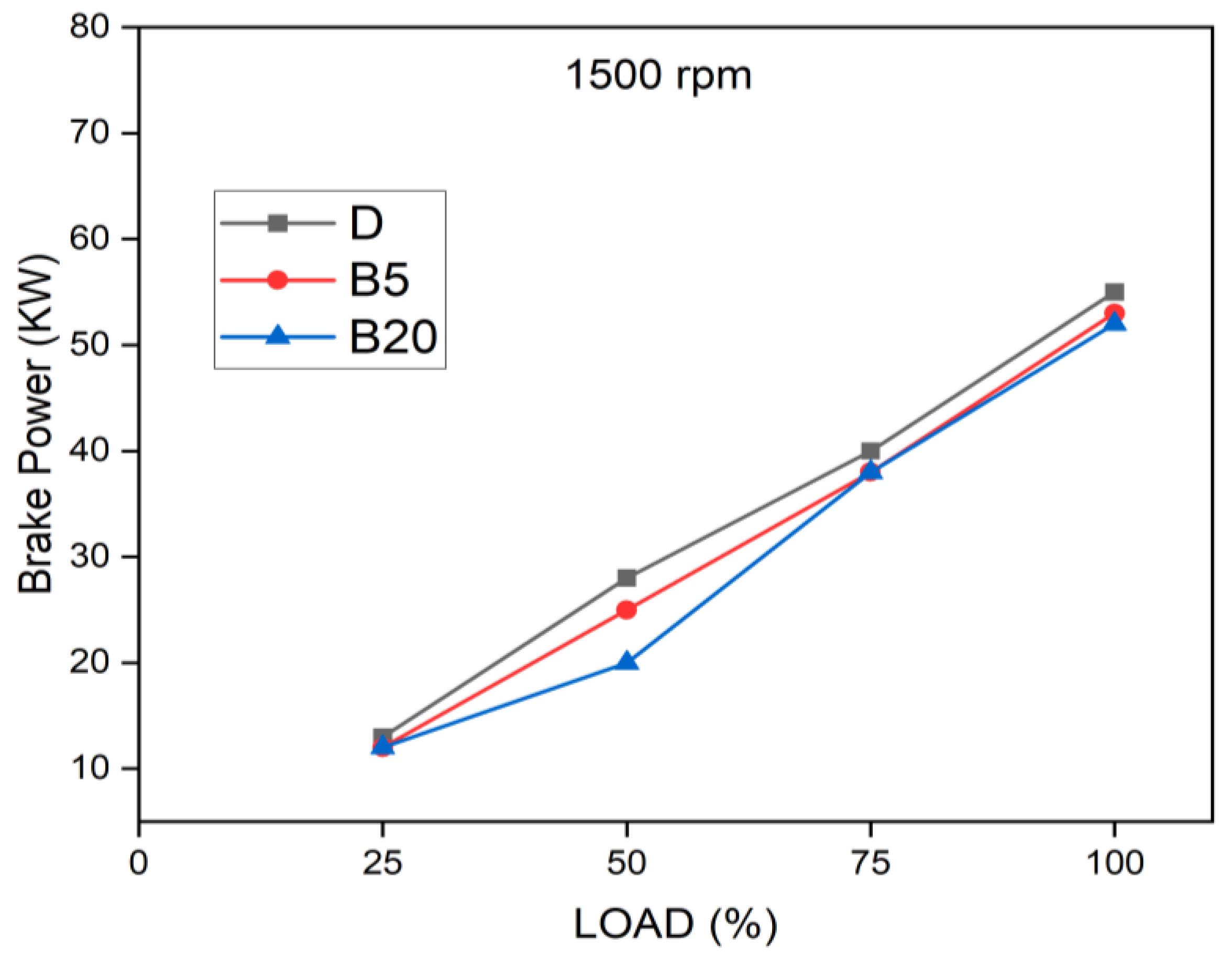 Energies 14 04320 g003