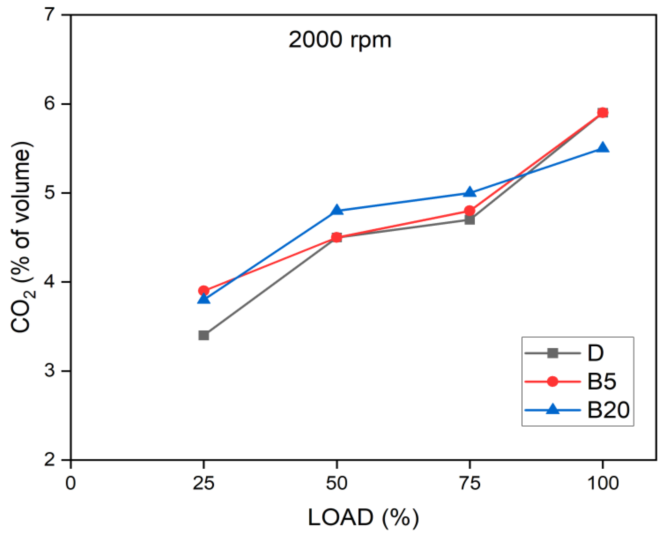 Energies 14 04320 g008