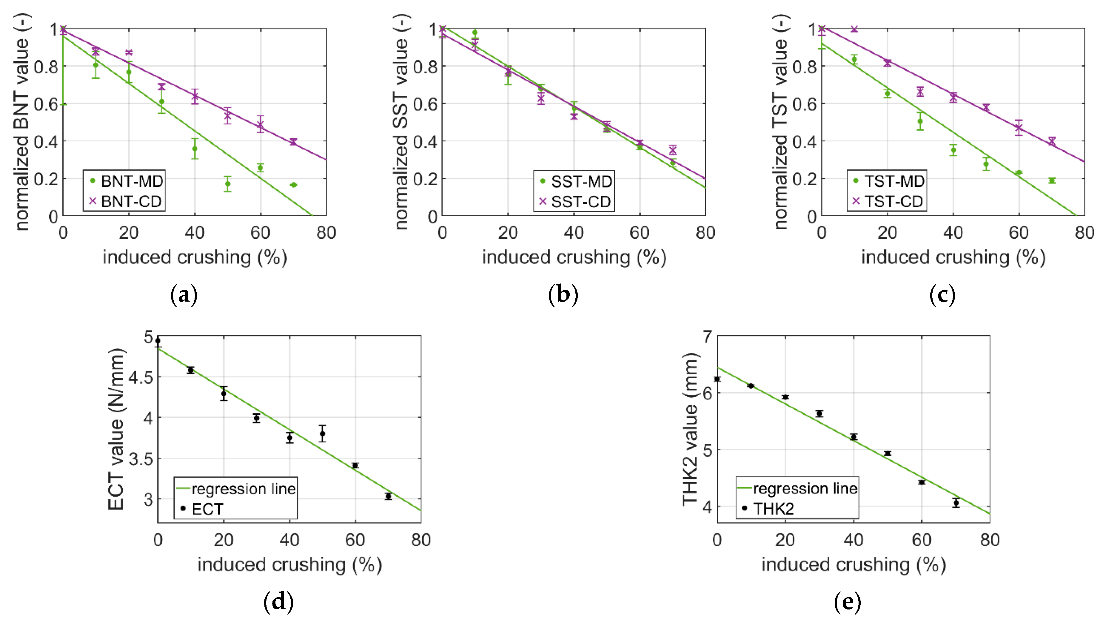 Energies 14 04321 g008