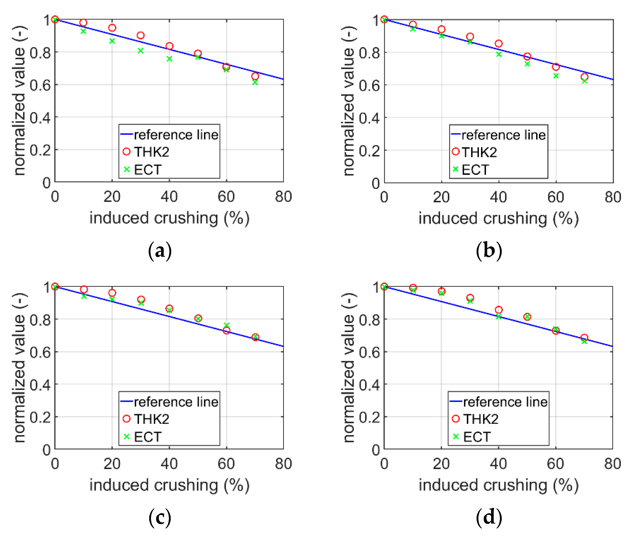 Energies 14 04321 g013