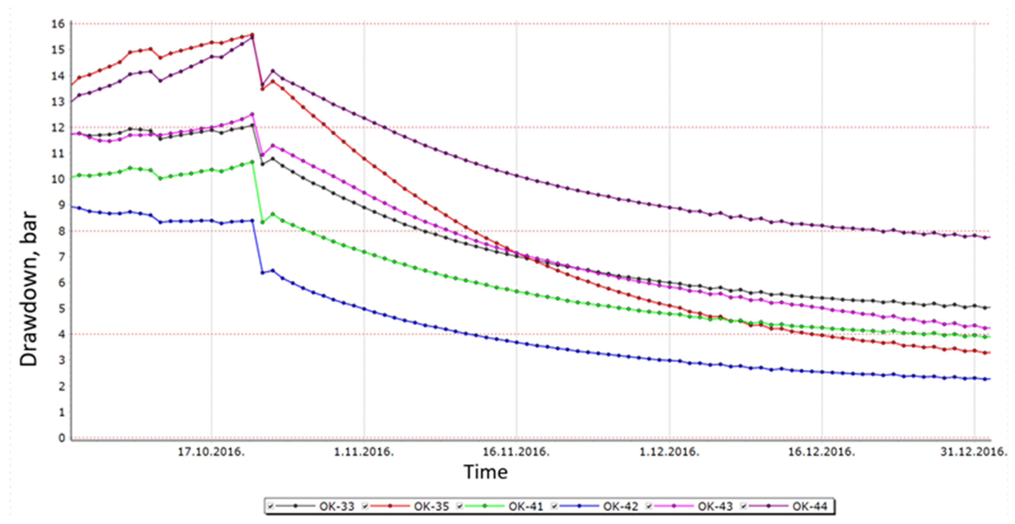 Energies 14 04324 g008