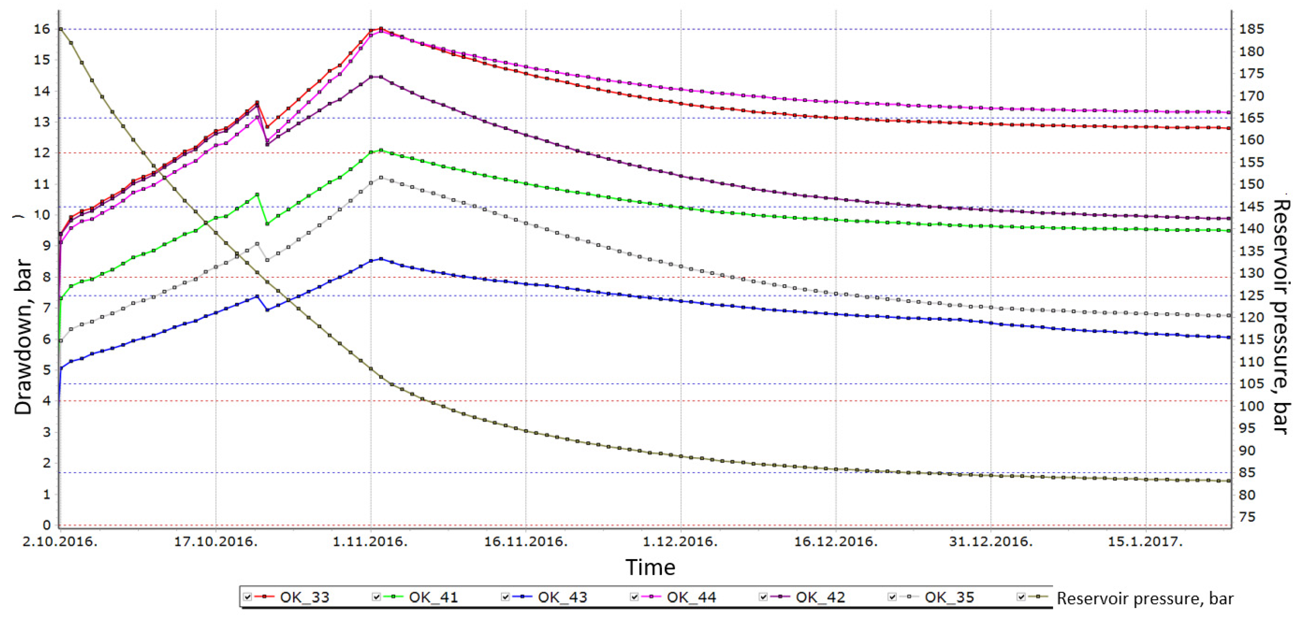 Energies 14 04324 g013