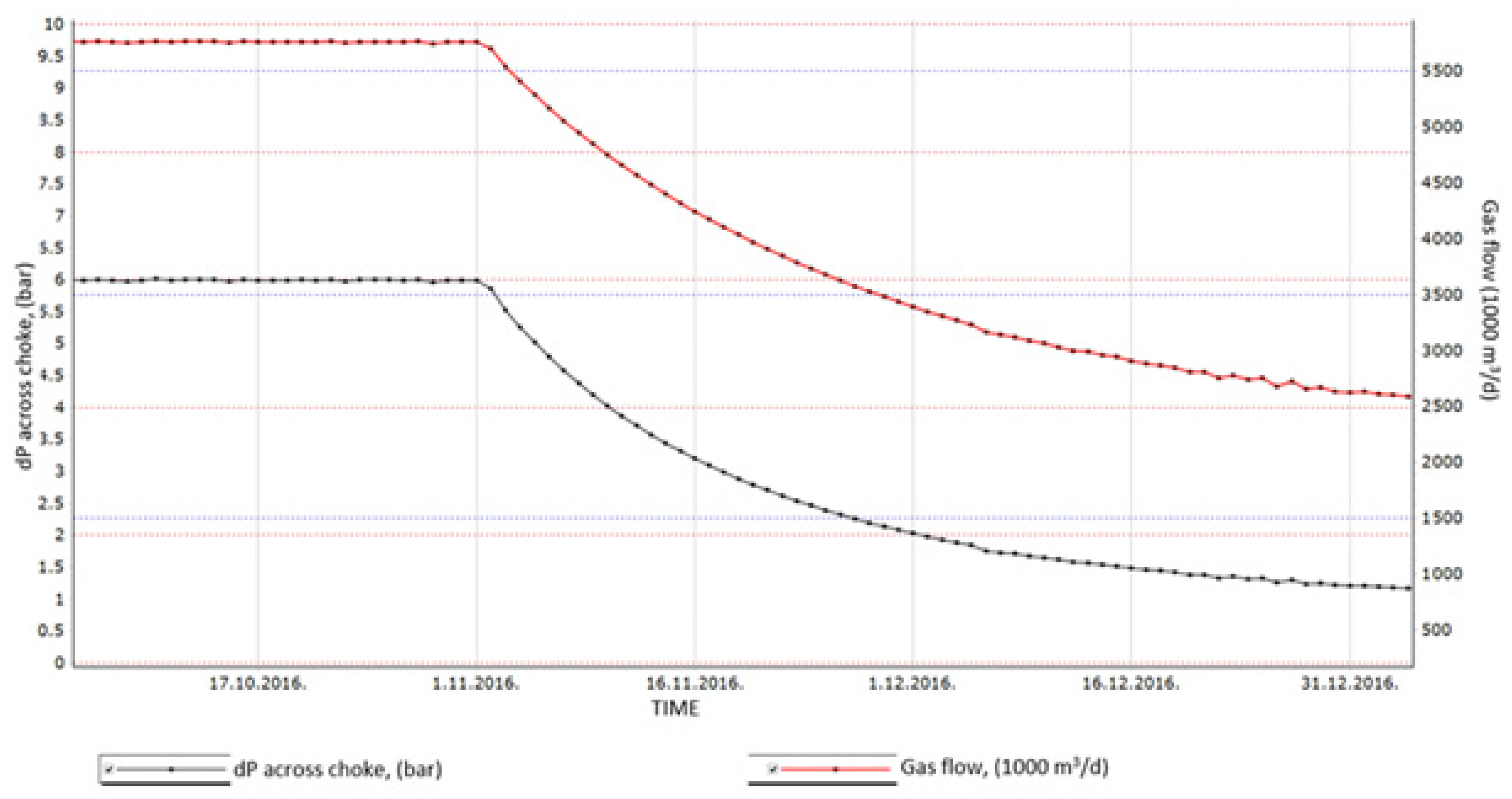 Energies 14 04324 g015