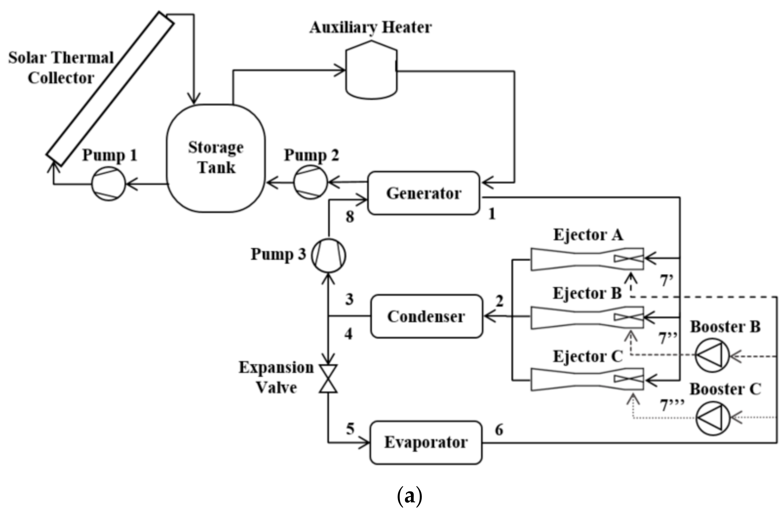 Energies 14 04325 g001a