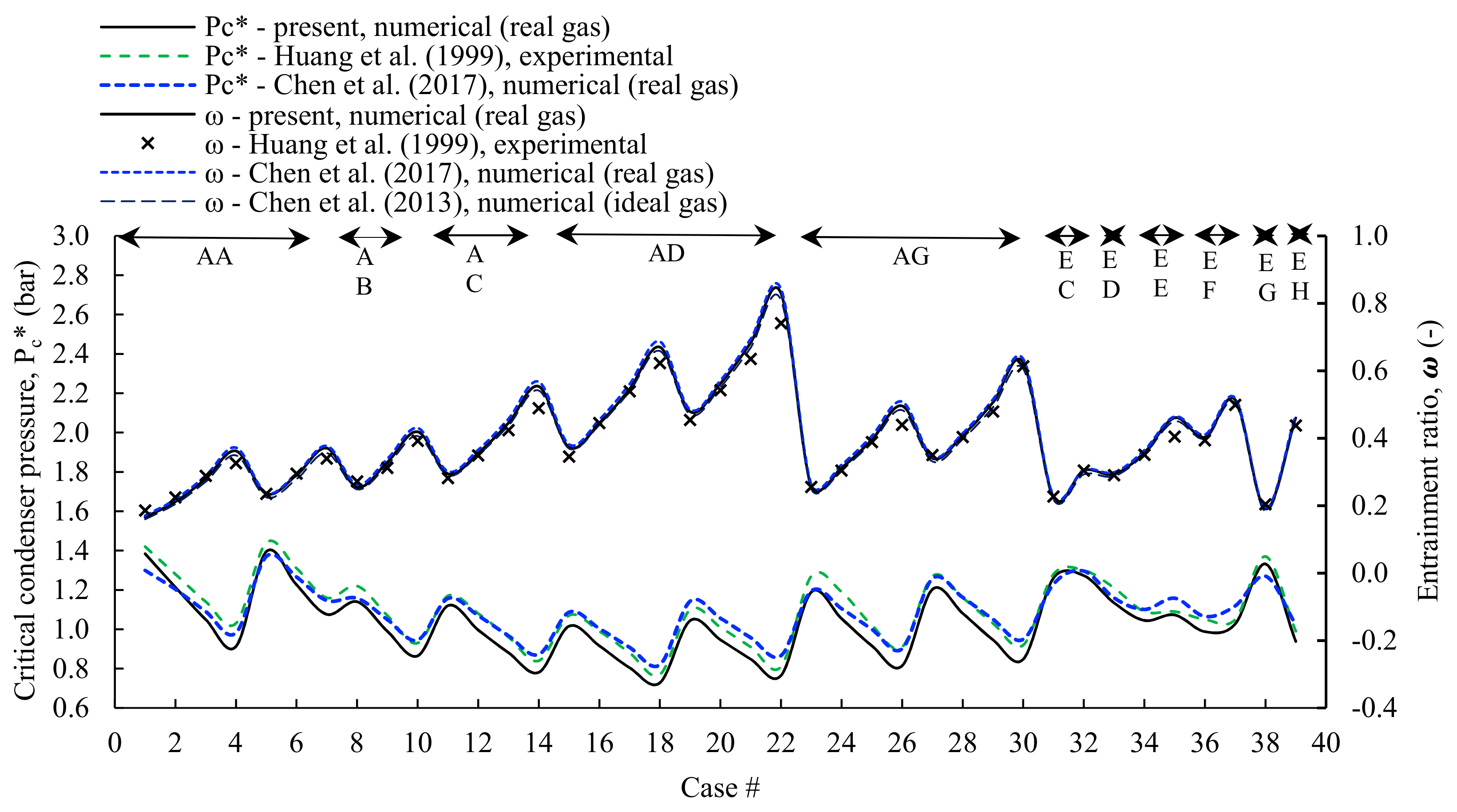 Energies 14 04325 g004
