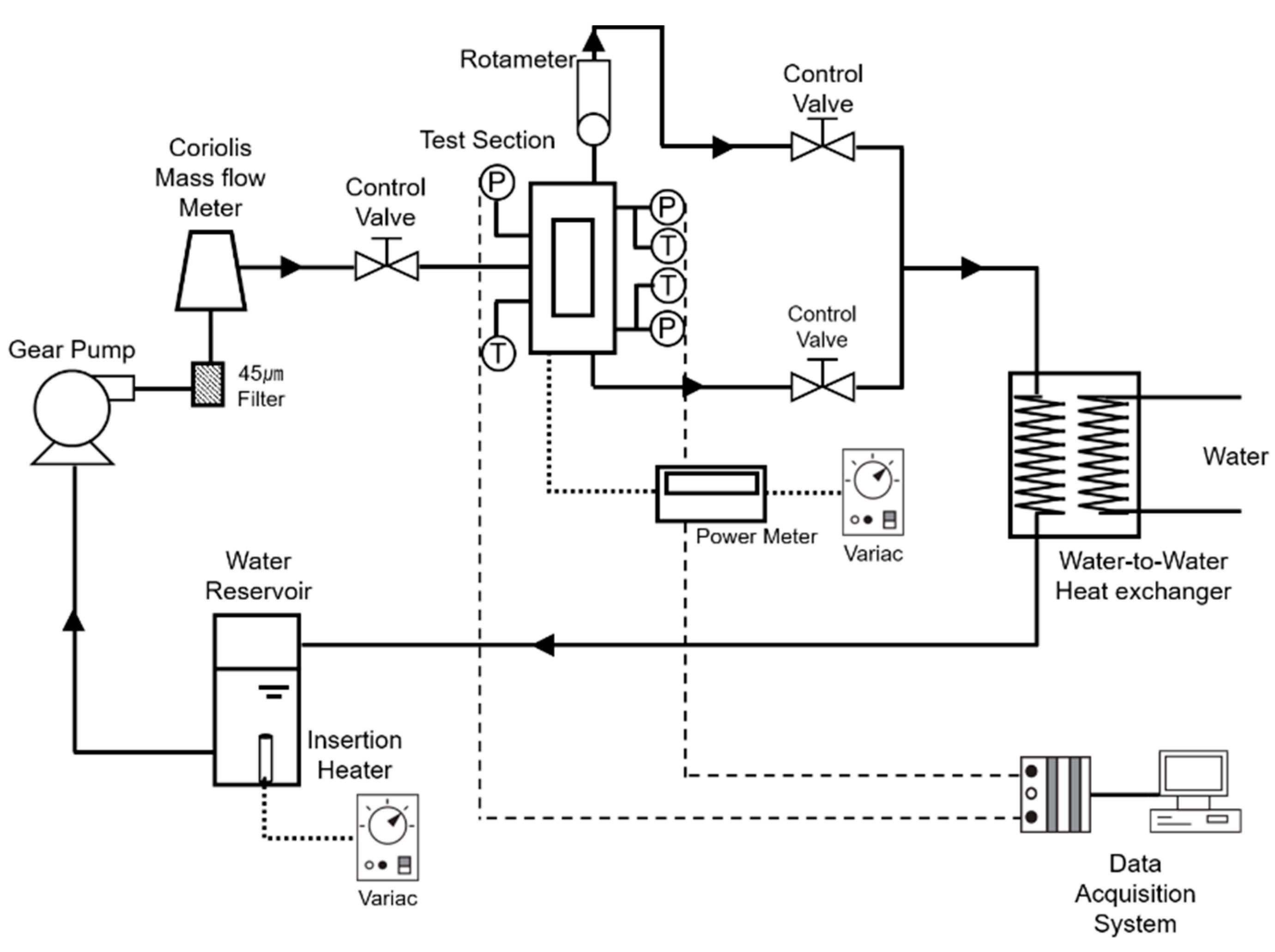 Energies 14 04327 g001
