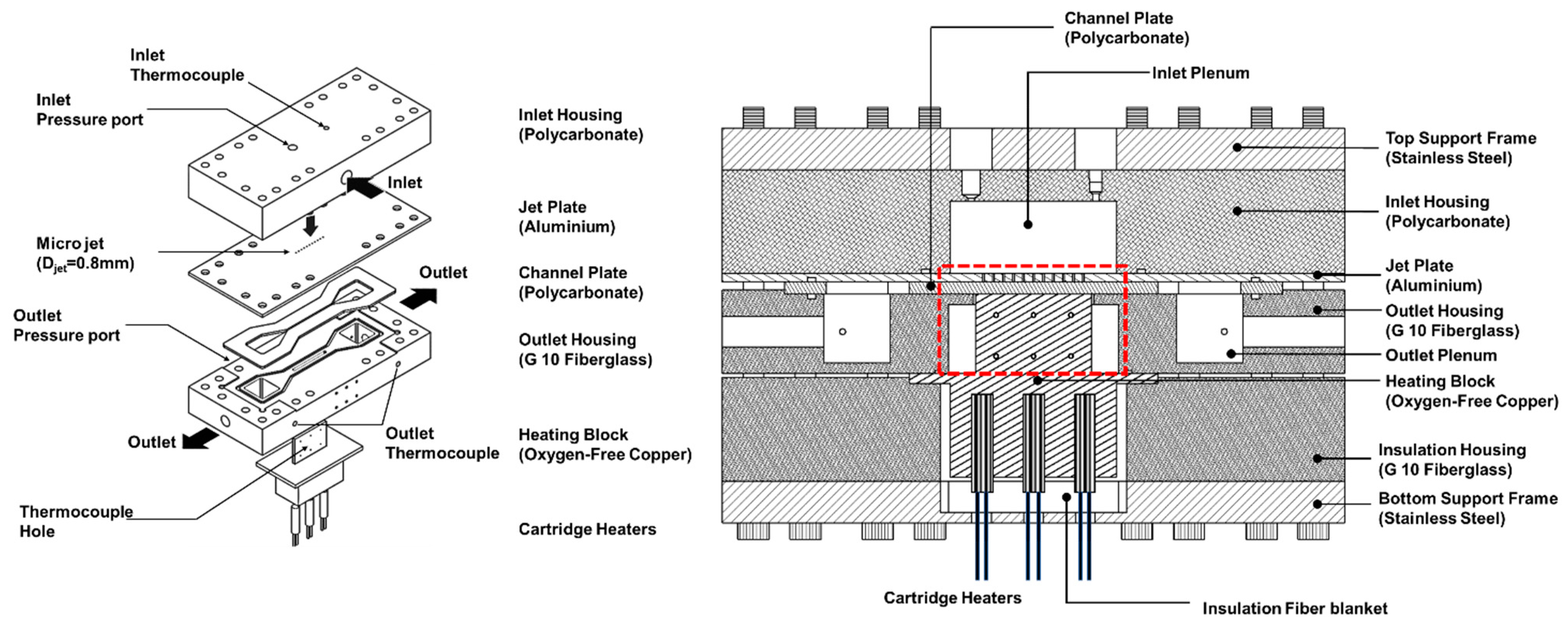 Energies 14 04327 g002