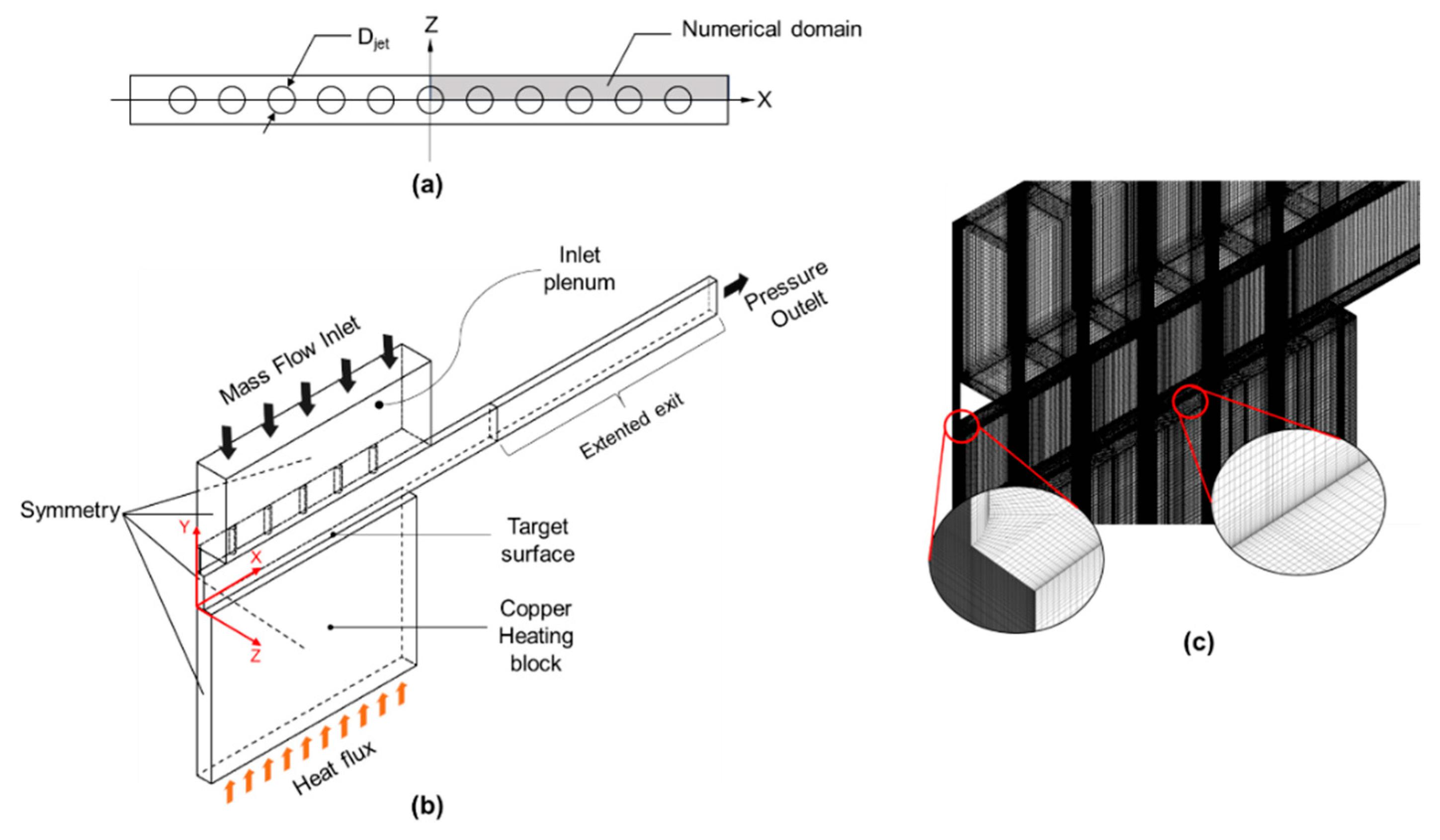 Energies 14 04327 g004