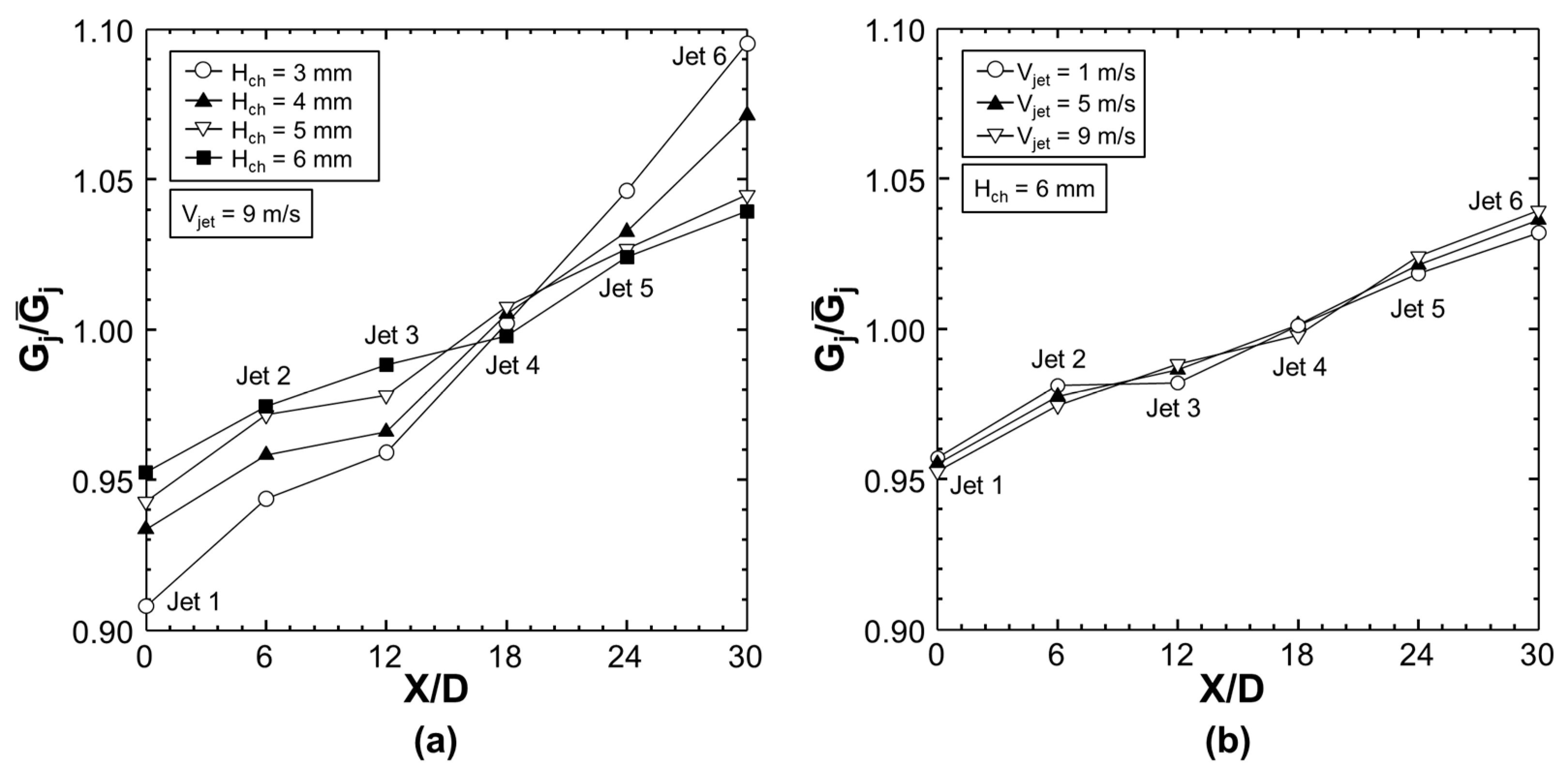 Energies 14 04327 g007