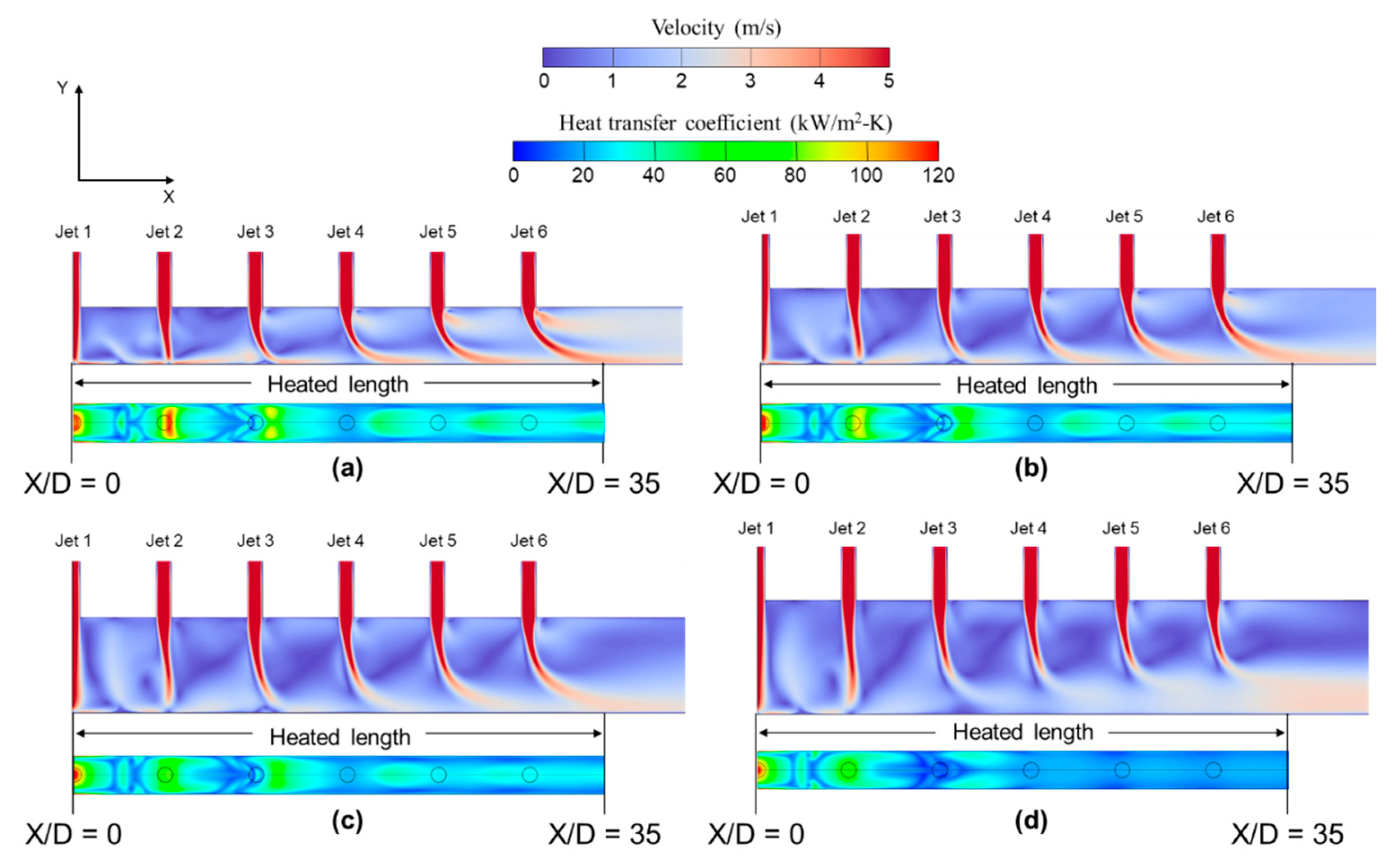 Energies 14 04327 g009