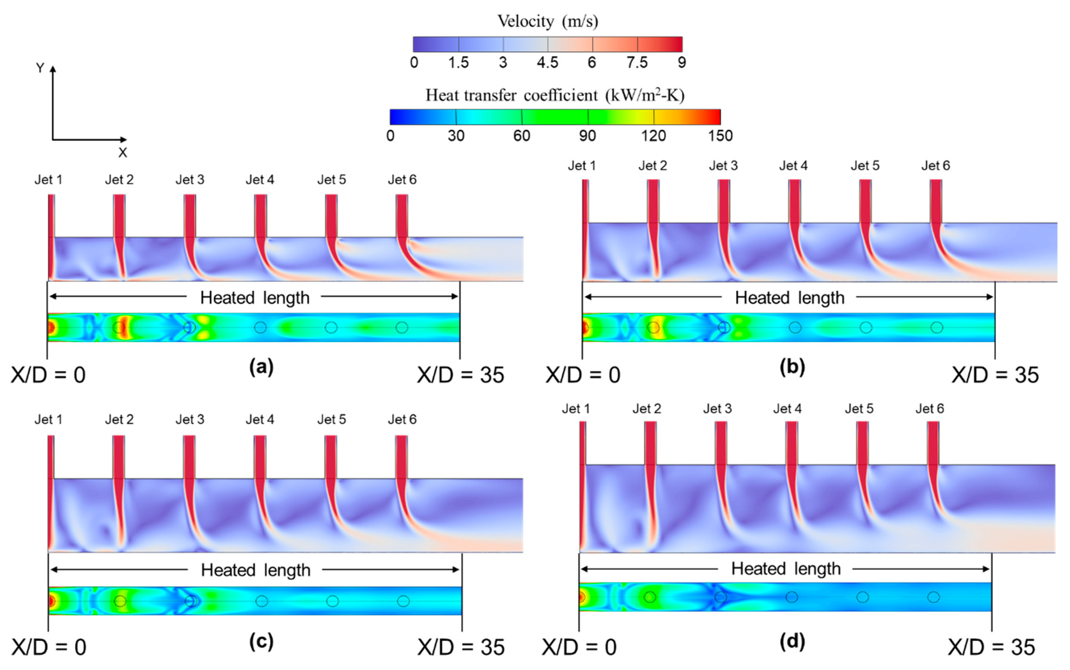 Energies 14 04327 g010
