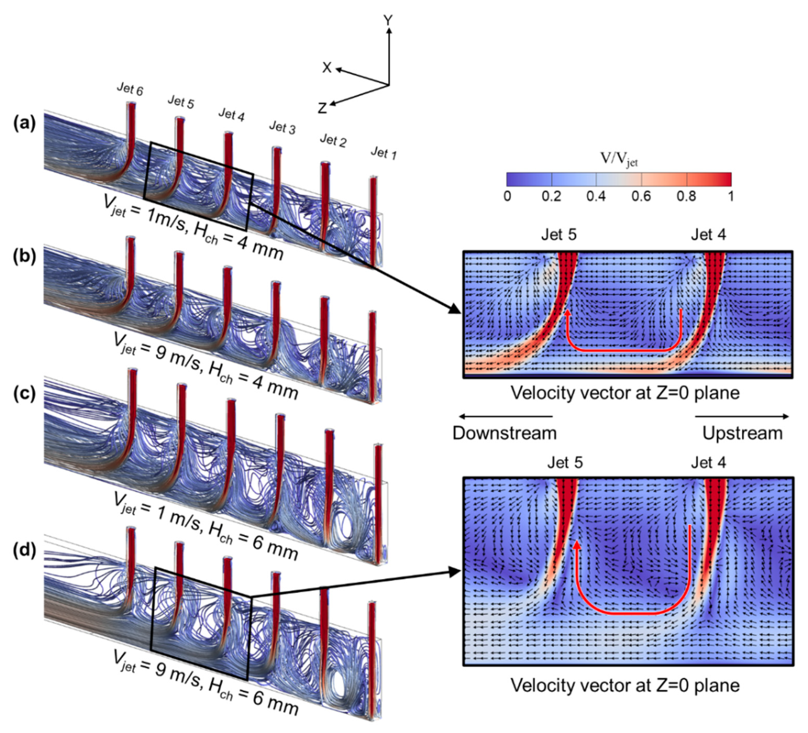 Energies 14 04327 g011
