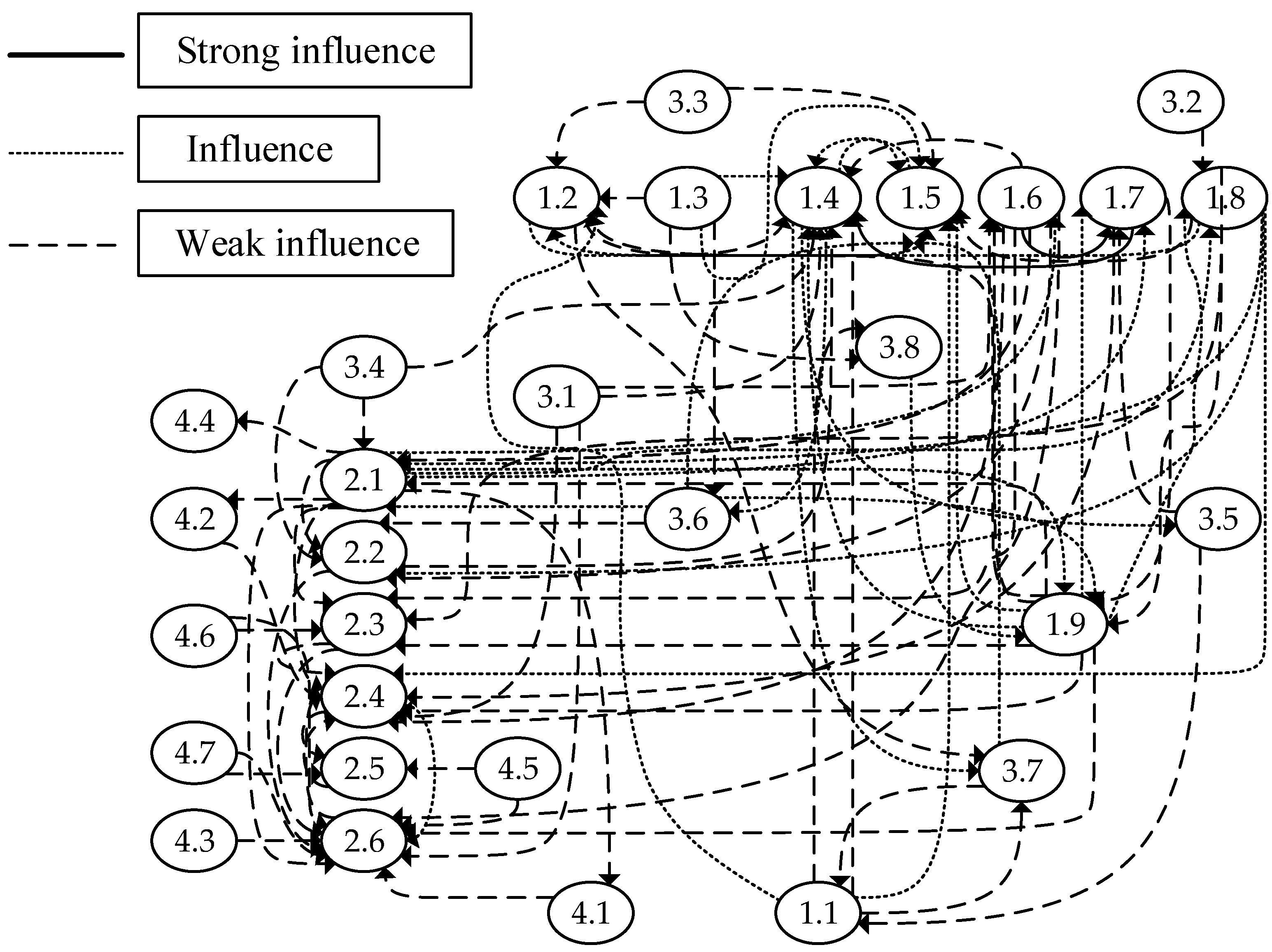 Energies 14 04330 g001