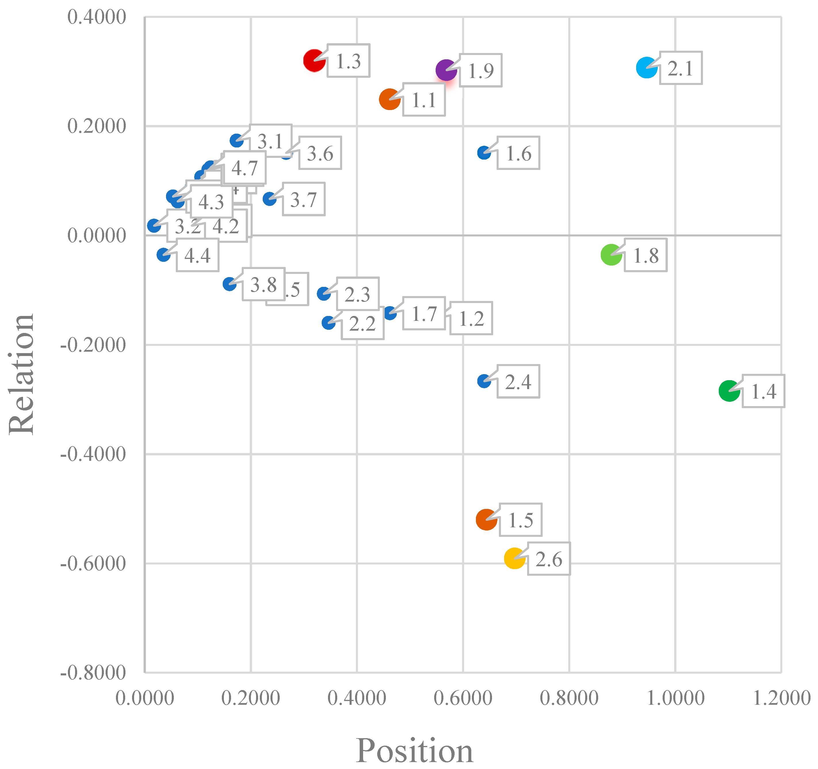 Energies 14 04330 g002
