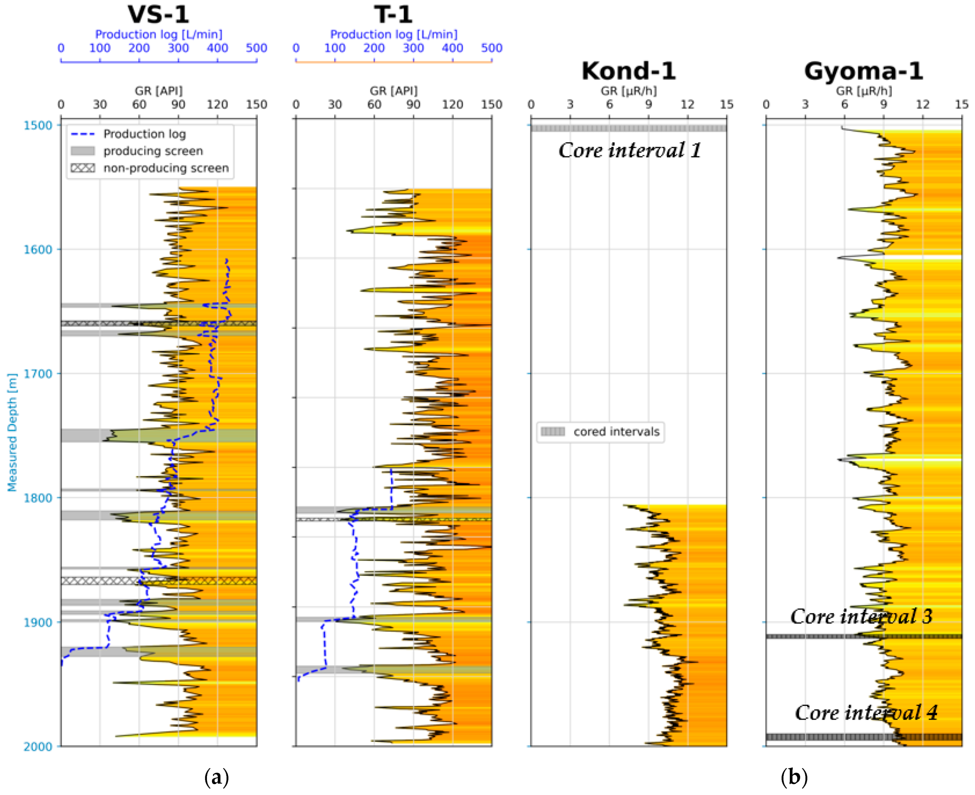 Energies 14 04332 g002