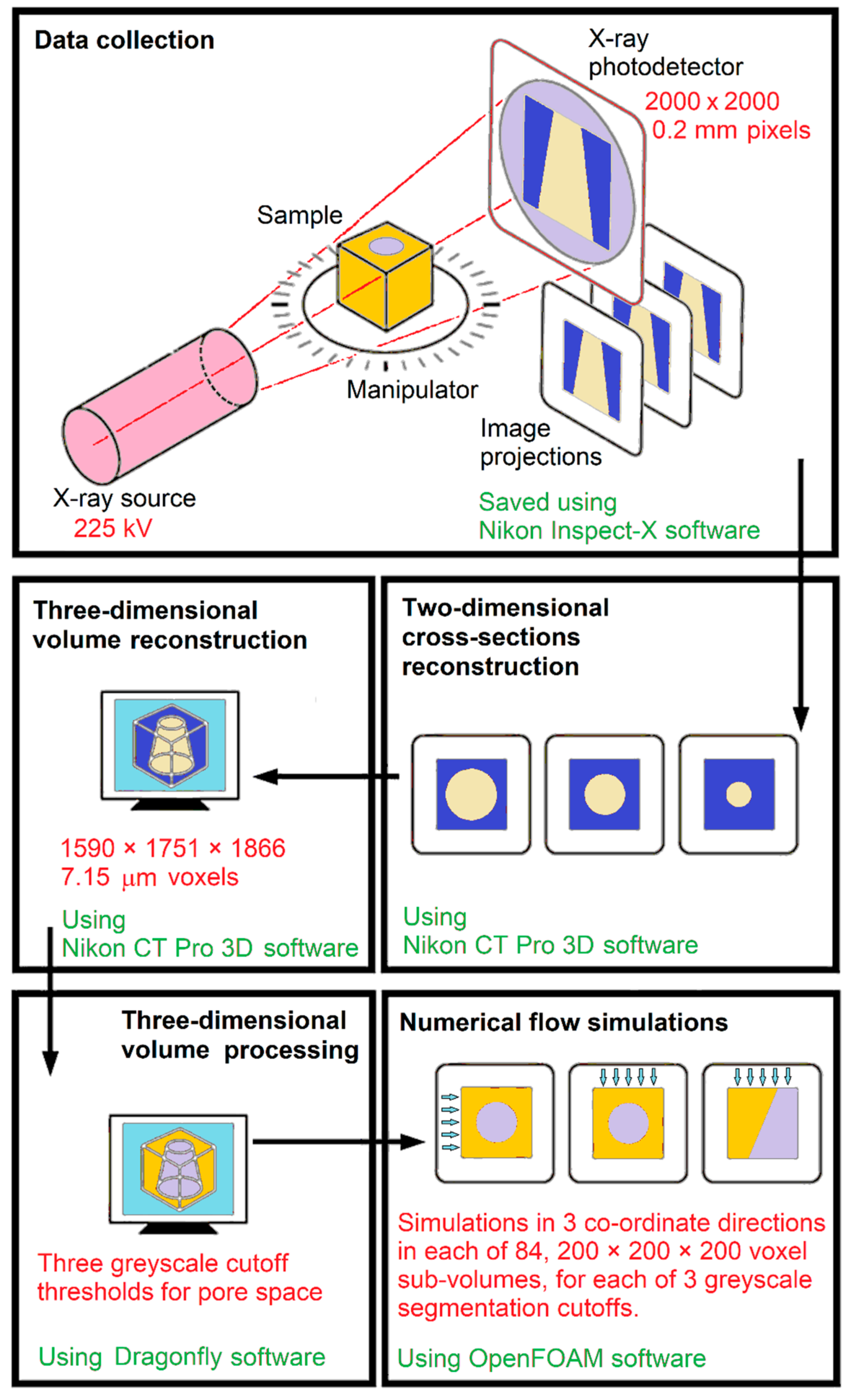 Energies 14 04332 g004