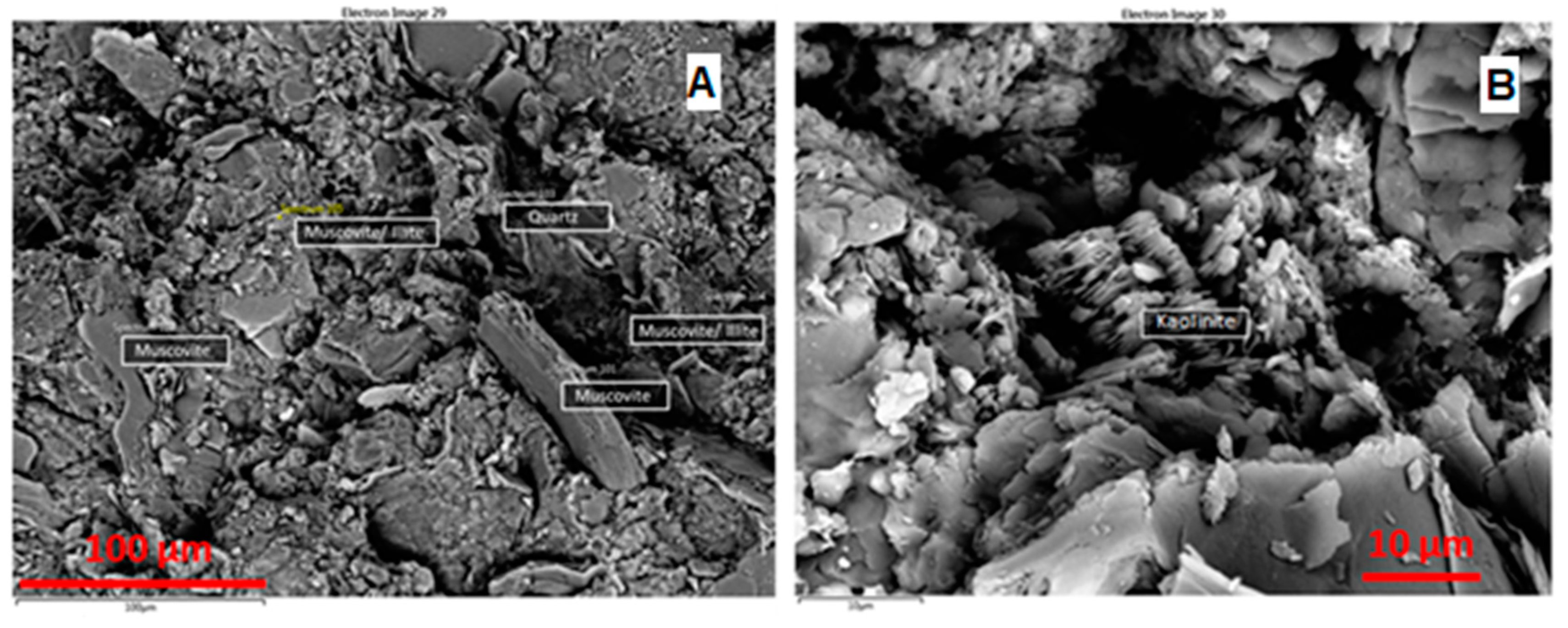 Energies 14 04332 g007