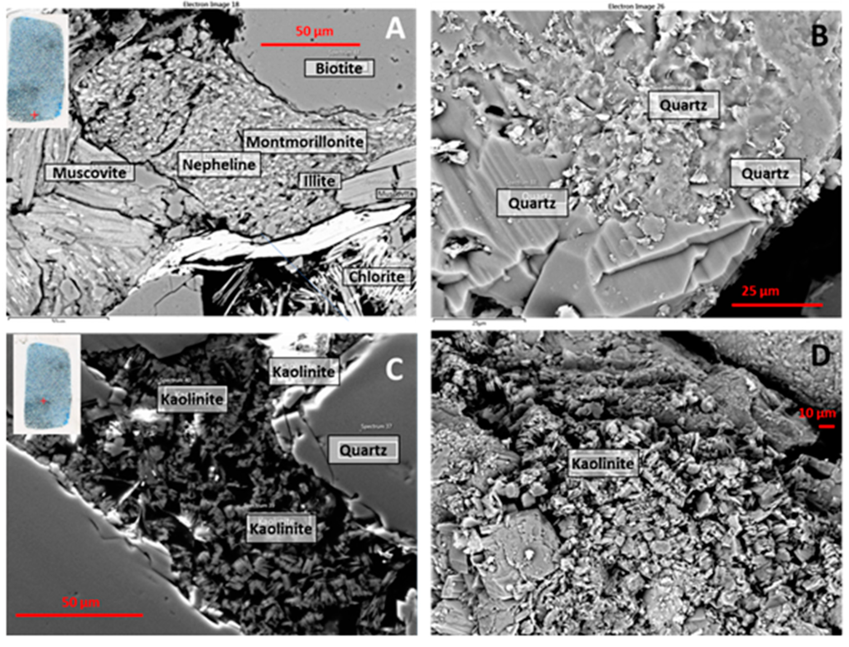 Energies 14 04332 g009