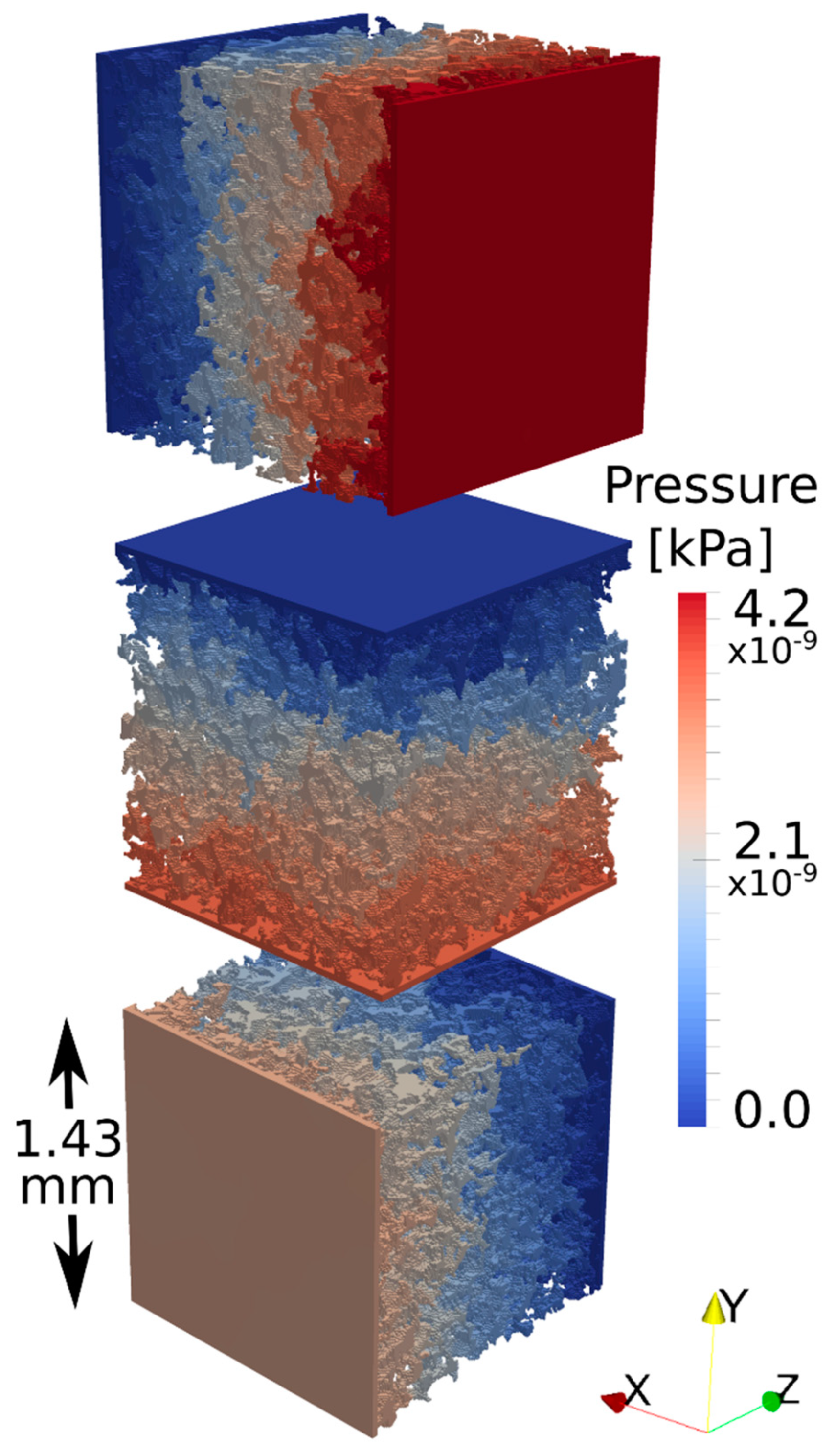 Energies 14 04332 g011