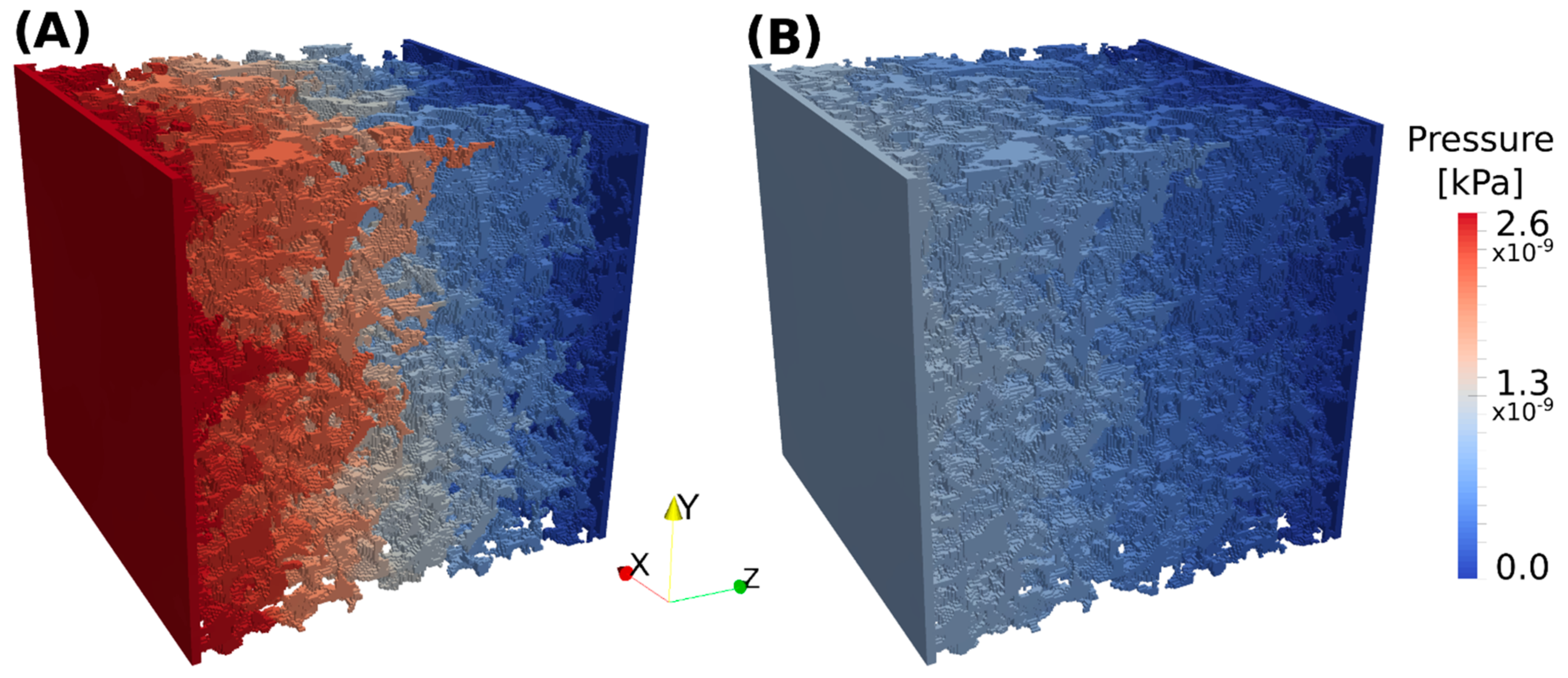 Energies 14 04332 g012