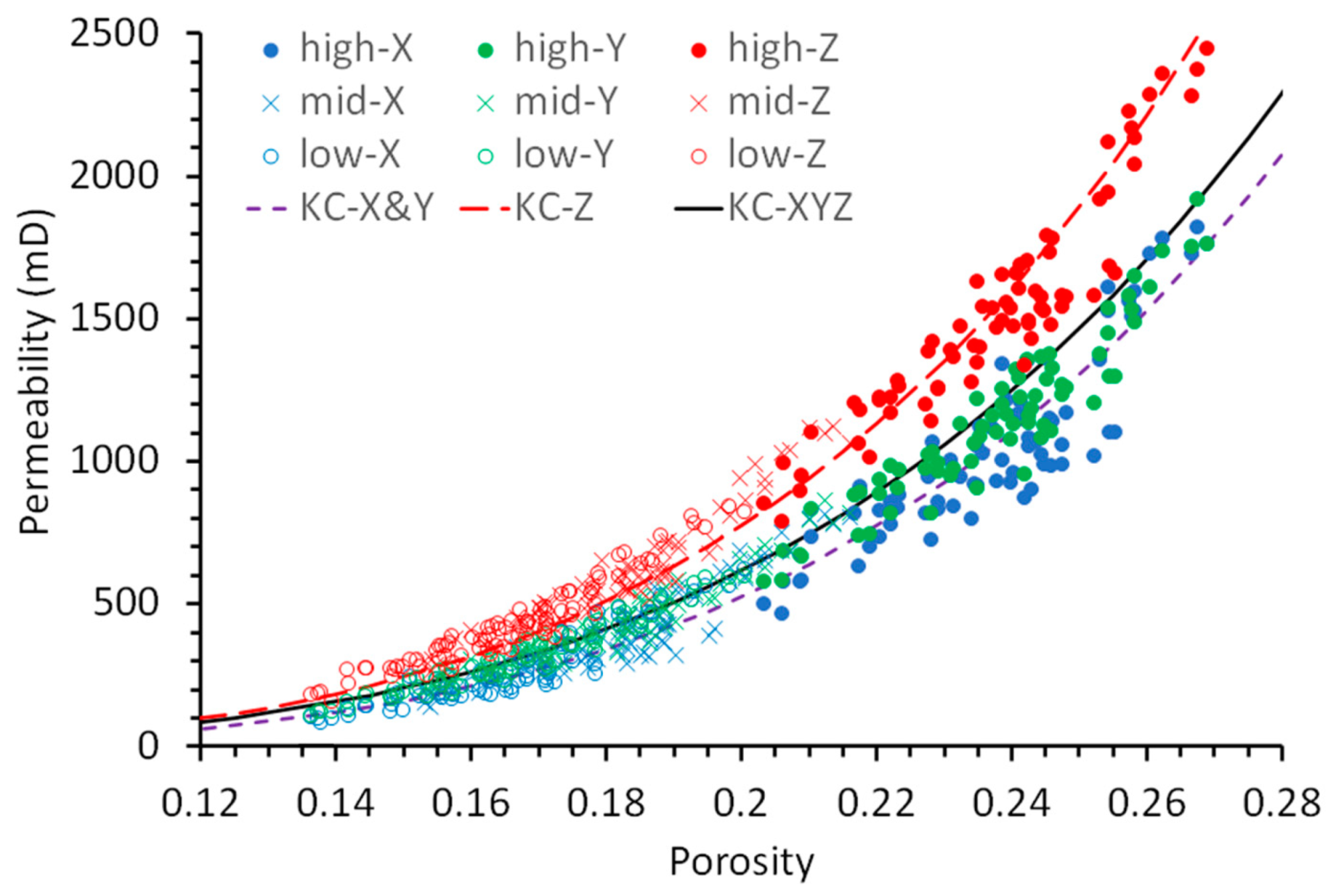 Energies 14 04332 g015