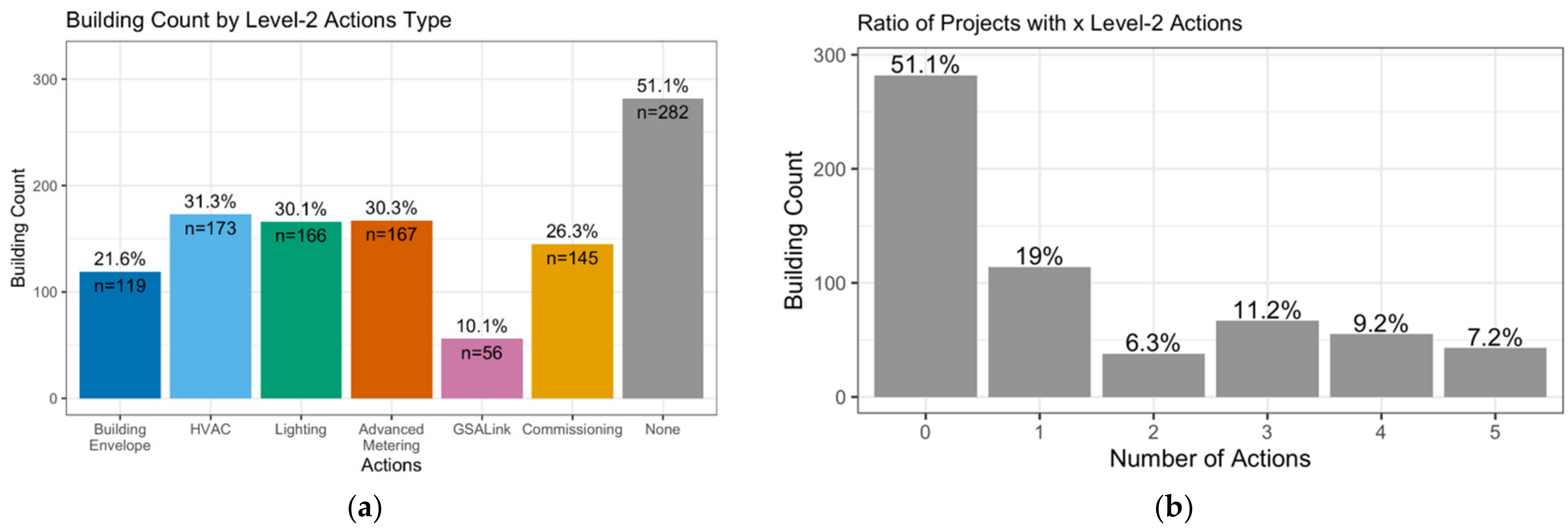 Energies 14 04334 g002