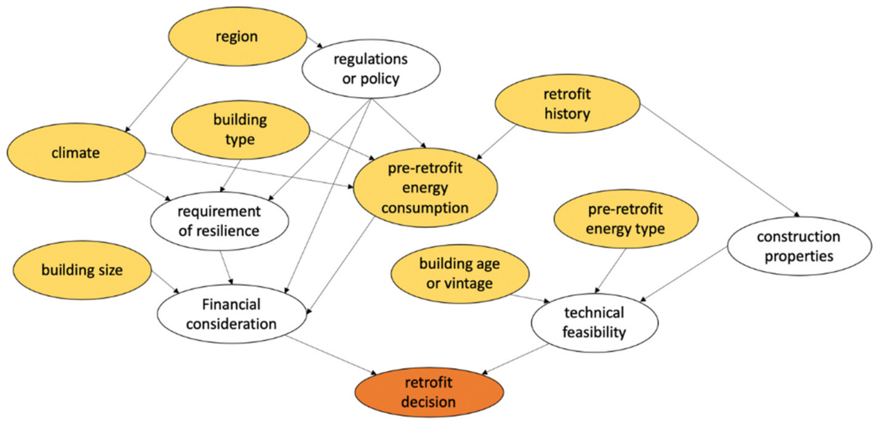 Energies 14 04334 g004