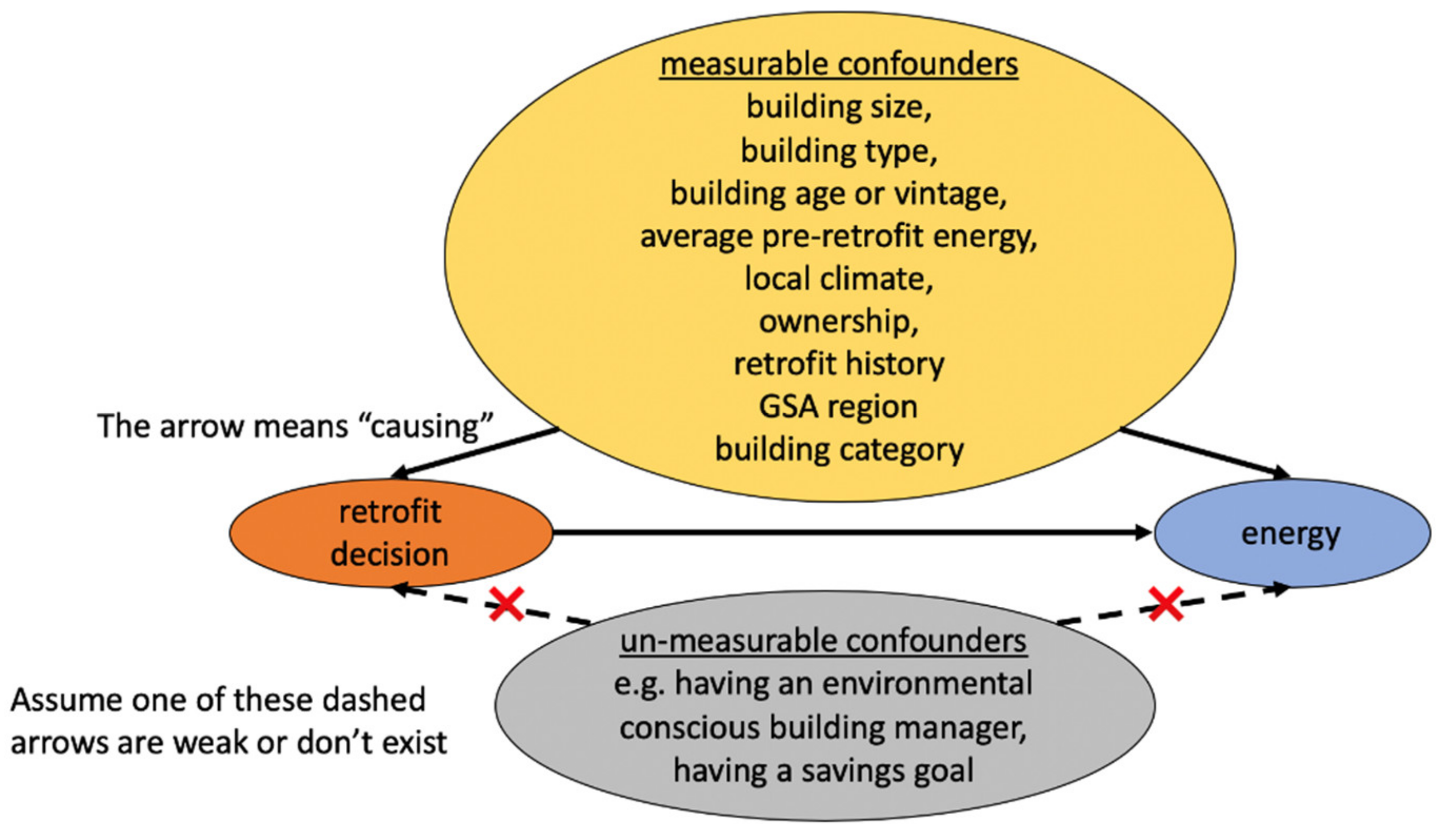 Energies 14 04334 g005