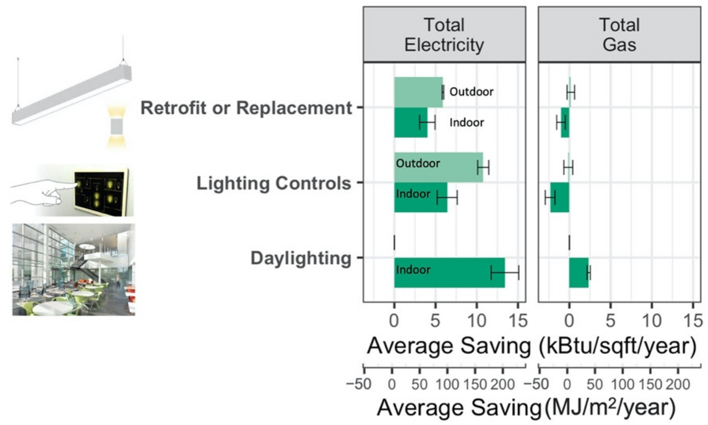 Energies 14 04334 g010