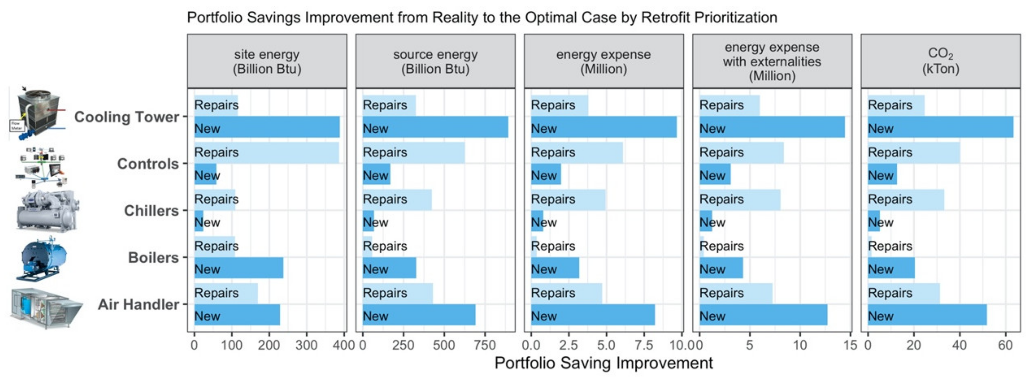 Energies 14 04334 g013