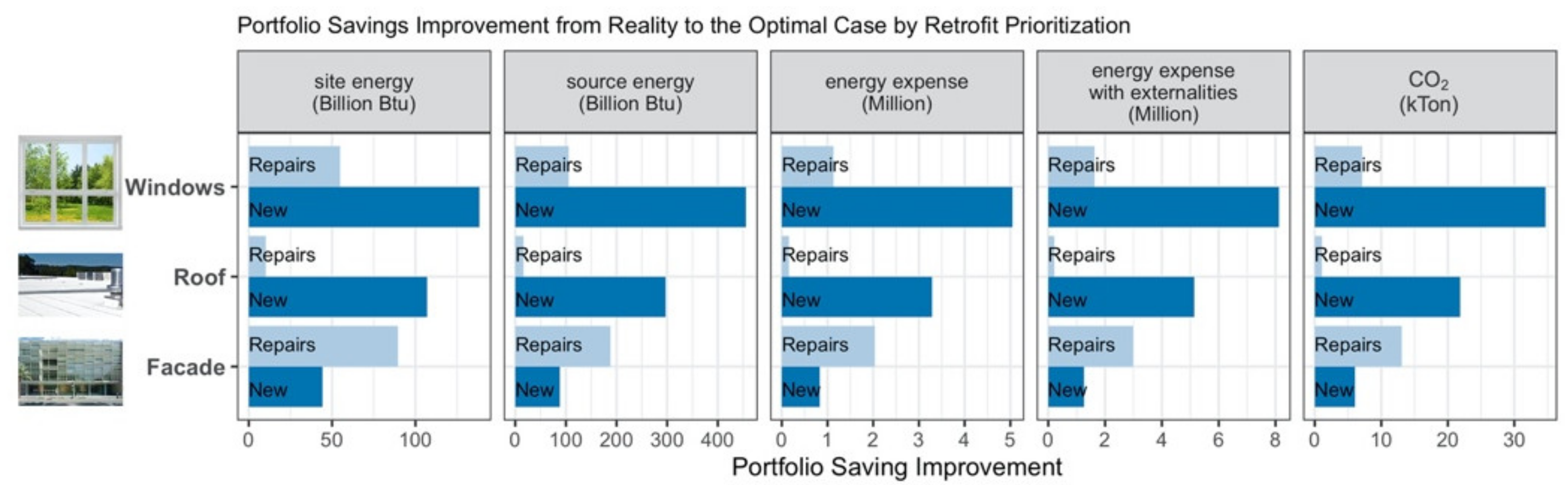 Energies 14 04334 g014