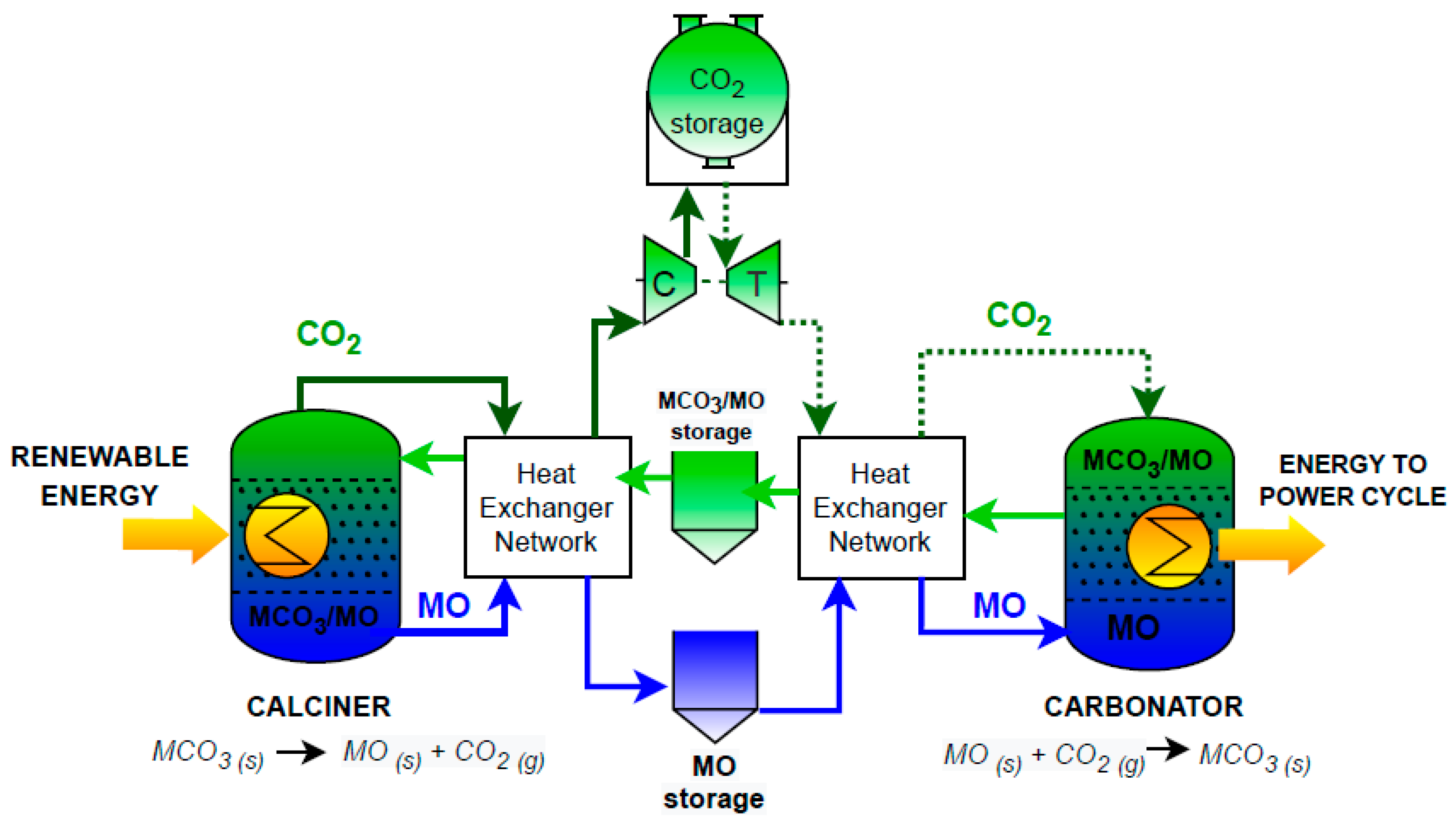 Energies 14 04336 g001