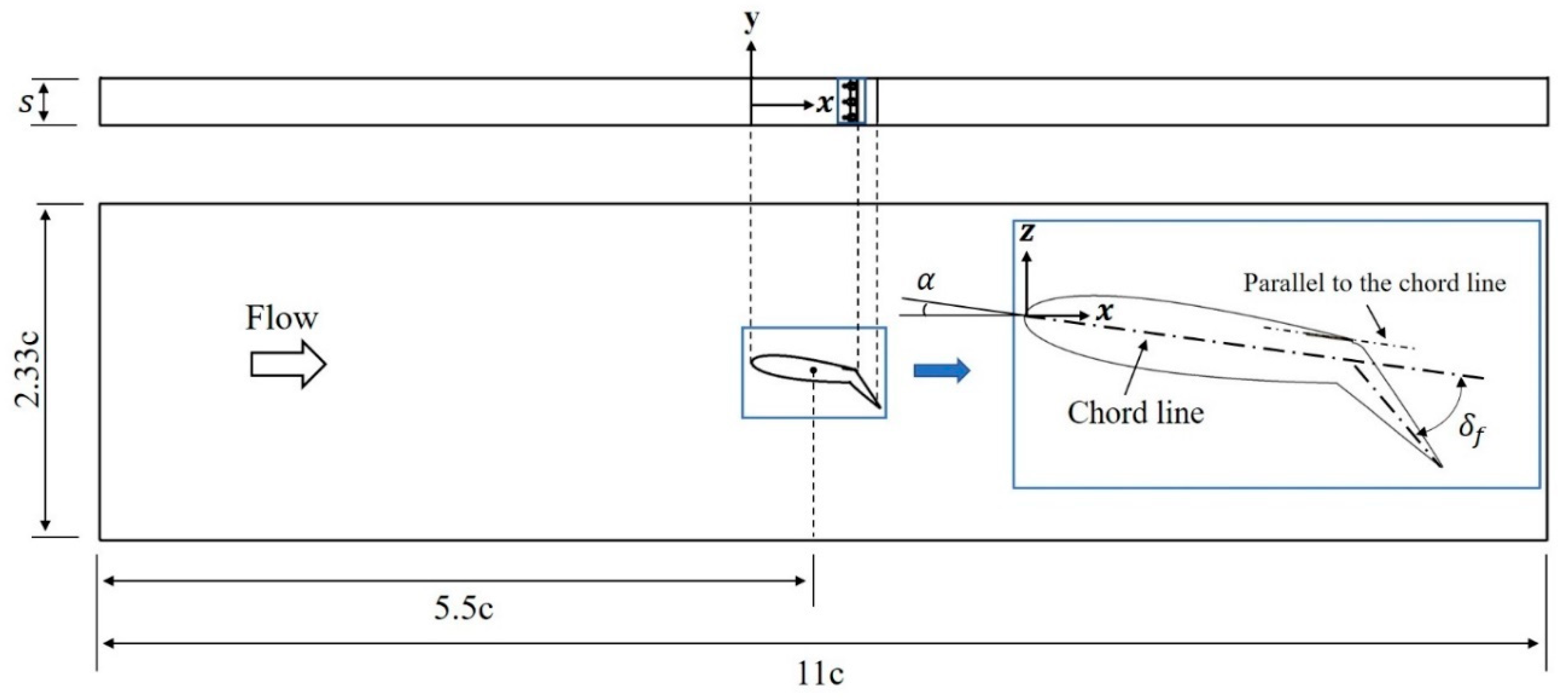 Energies 14 04342 g002