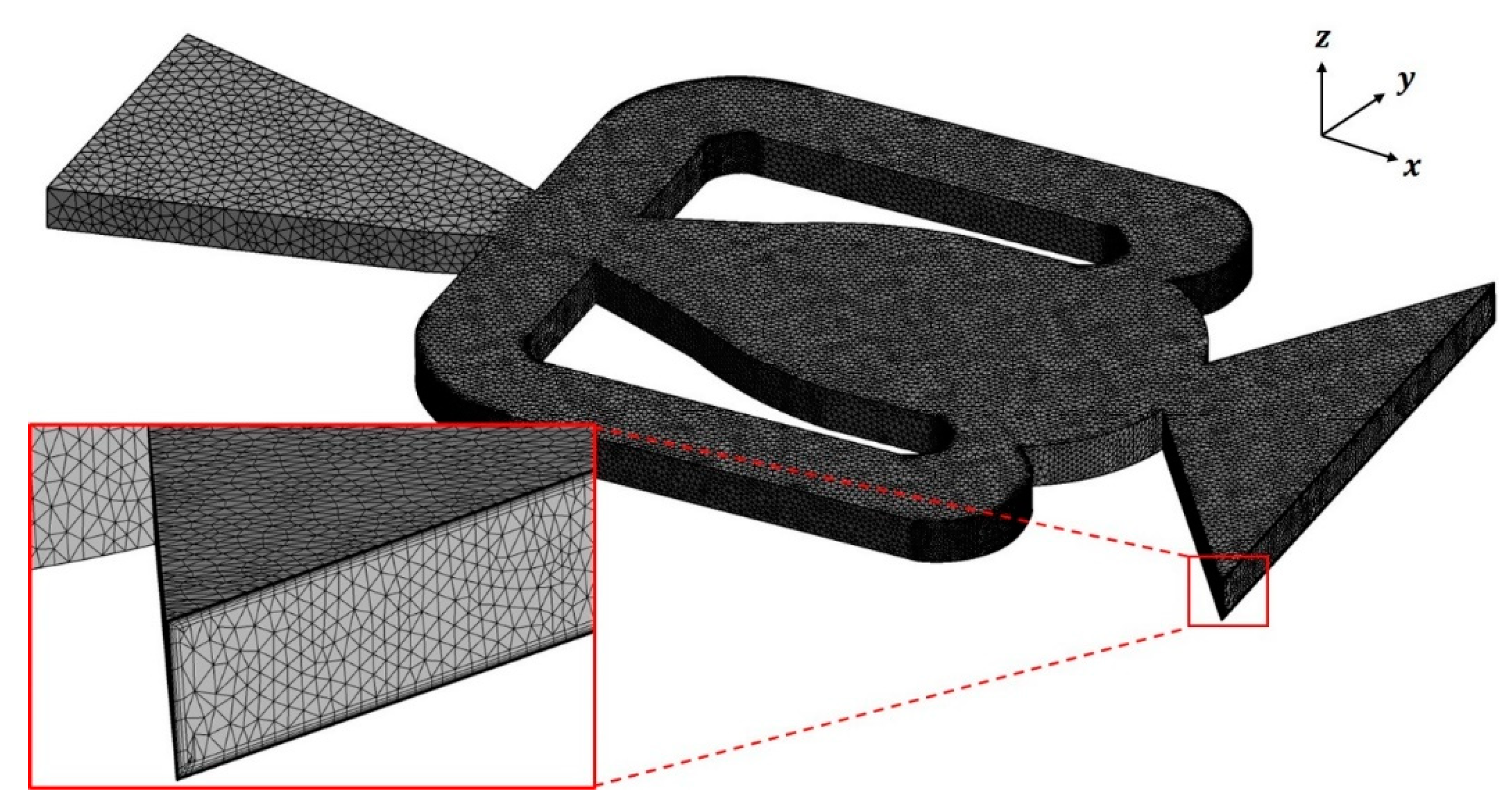 Energies 14 04342 g005